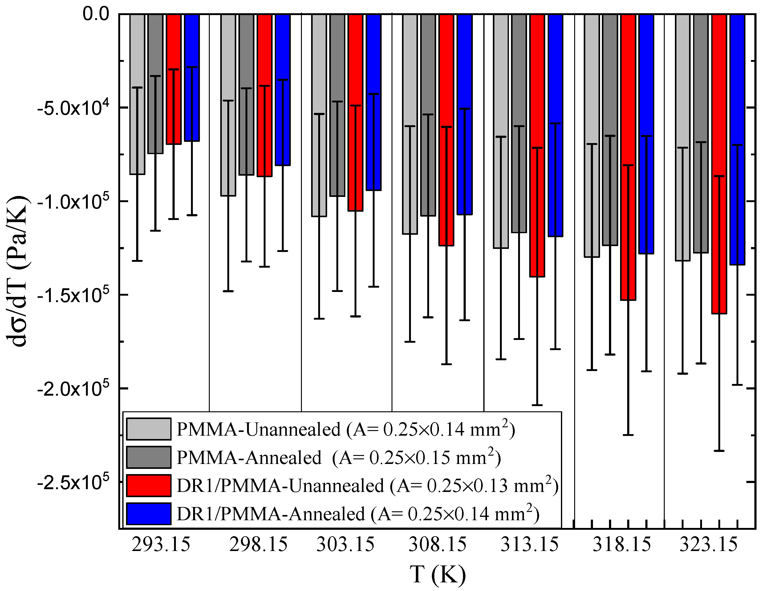 Applsci 12 07991 g007