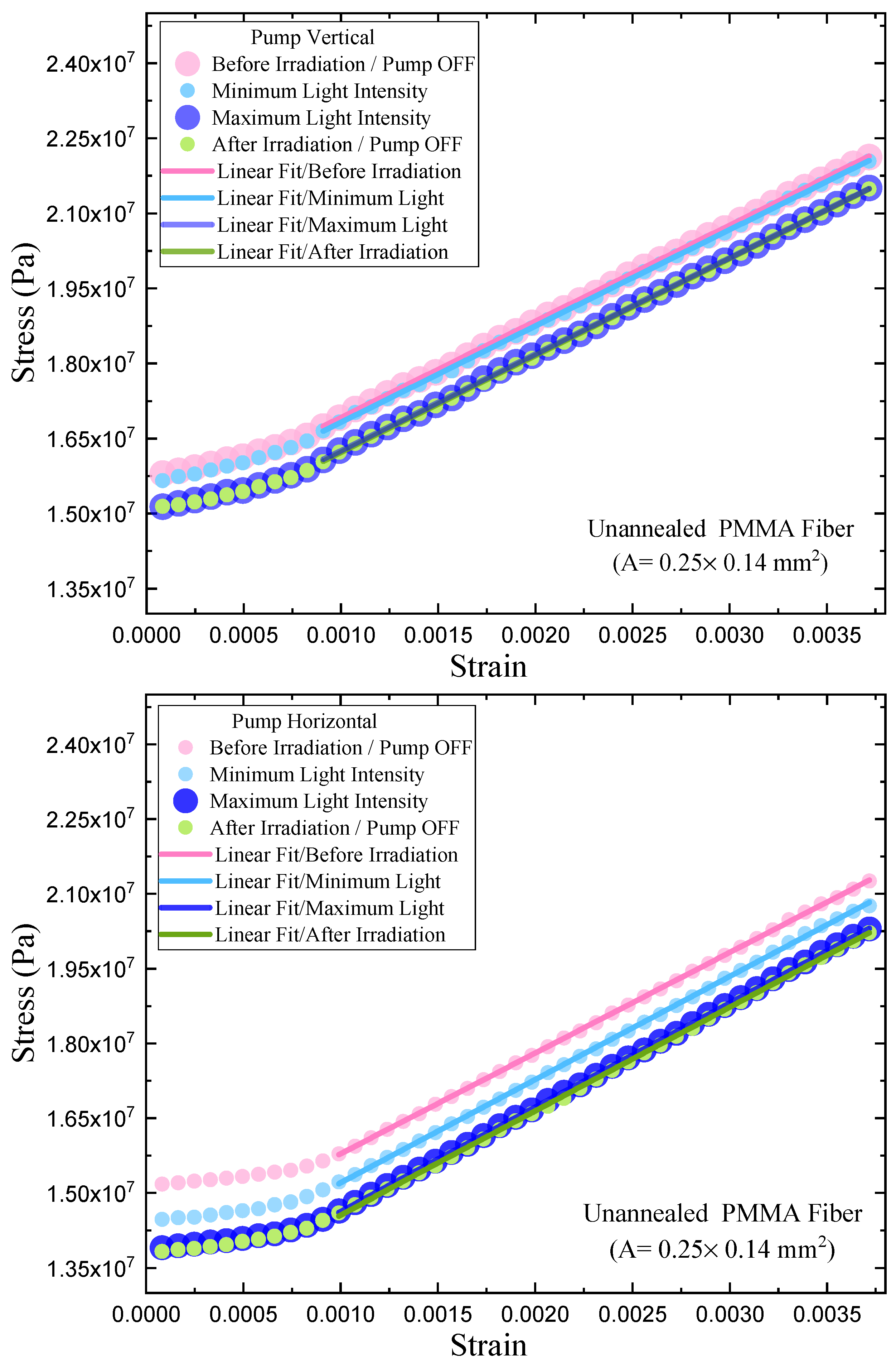 Applsci 12 07991 g008