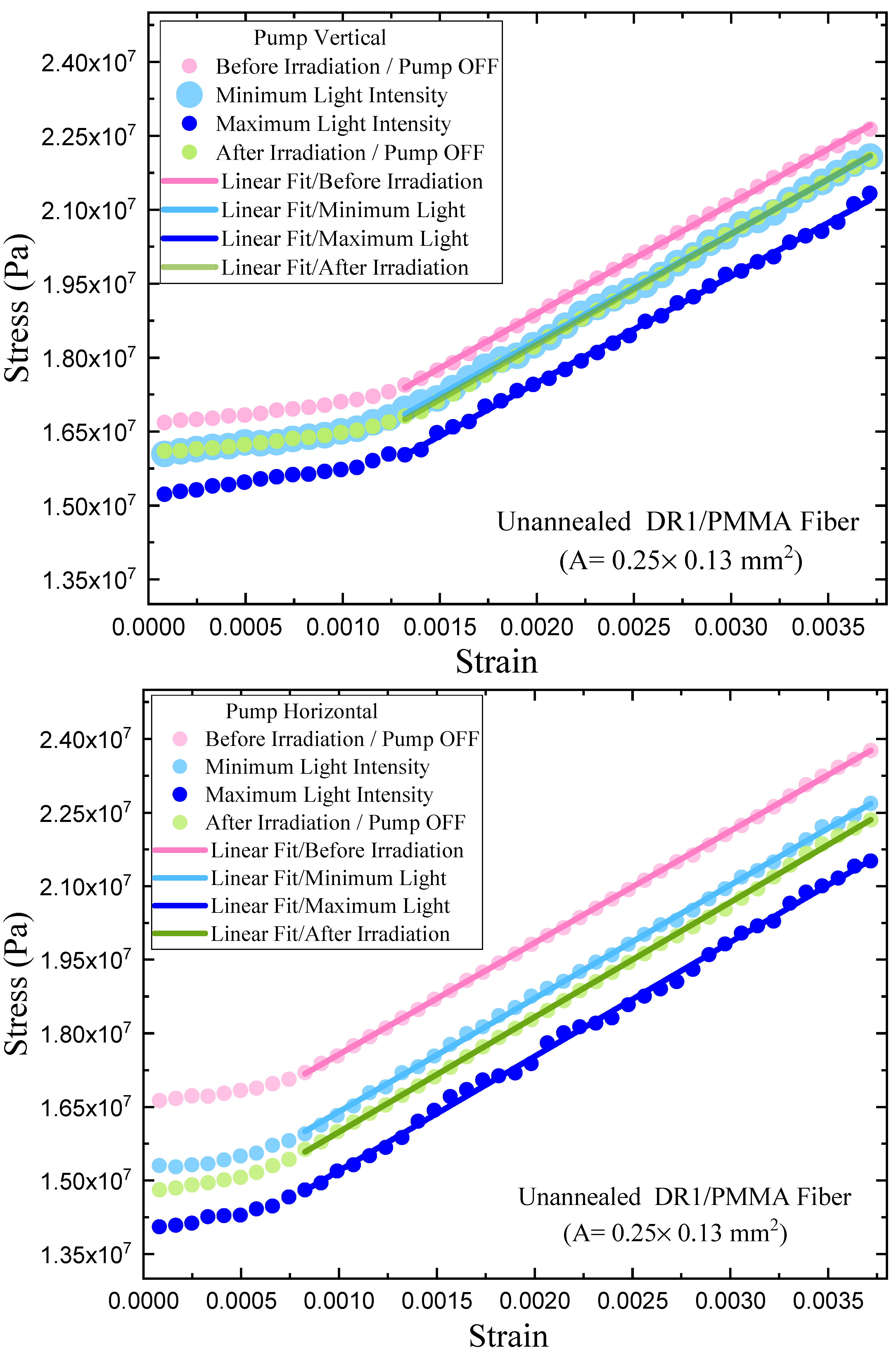 Applsci 12 07991 g009