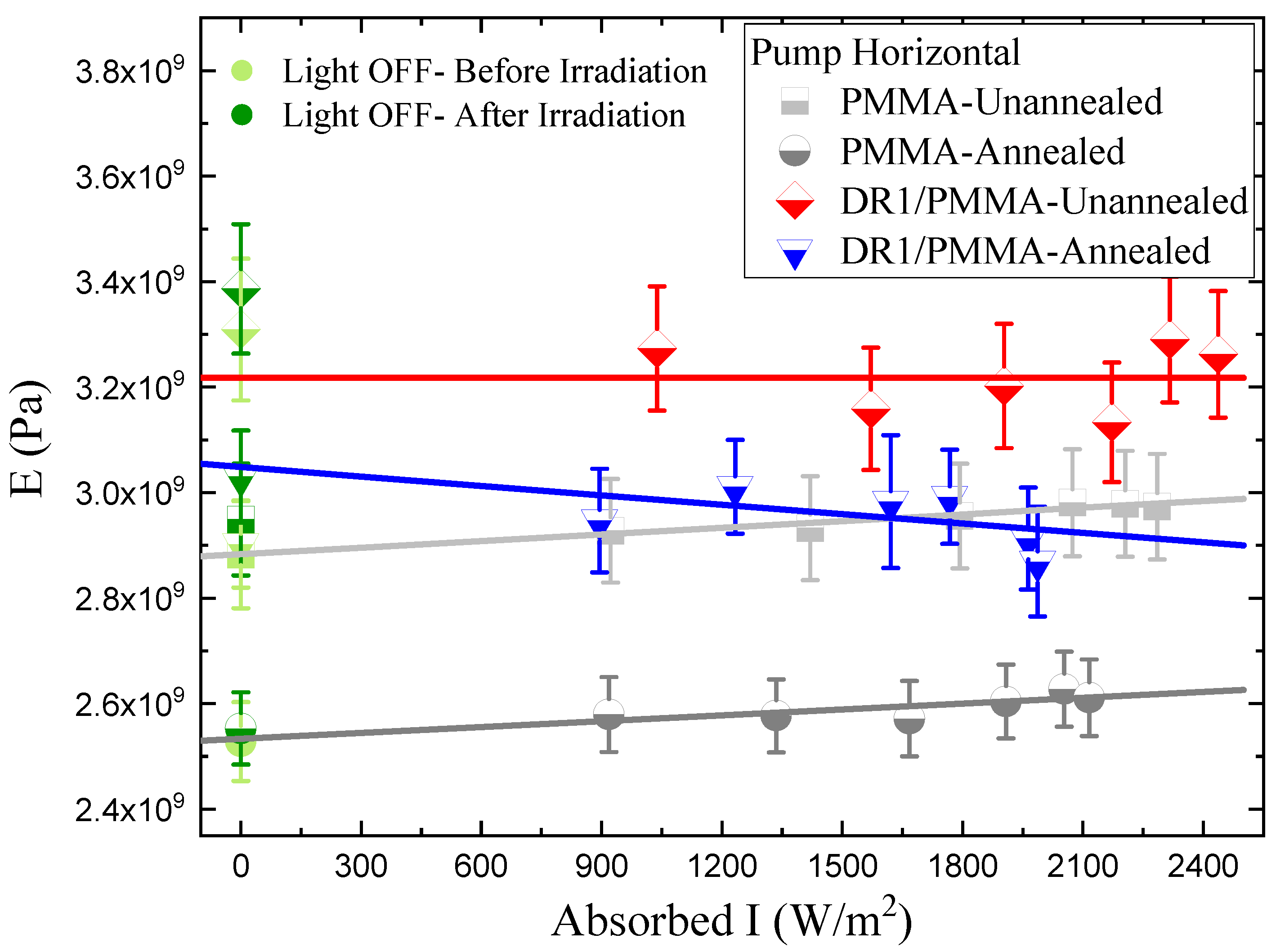 Applsci 12 07991 g011