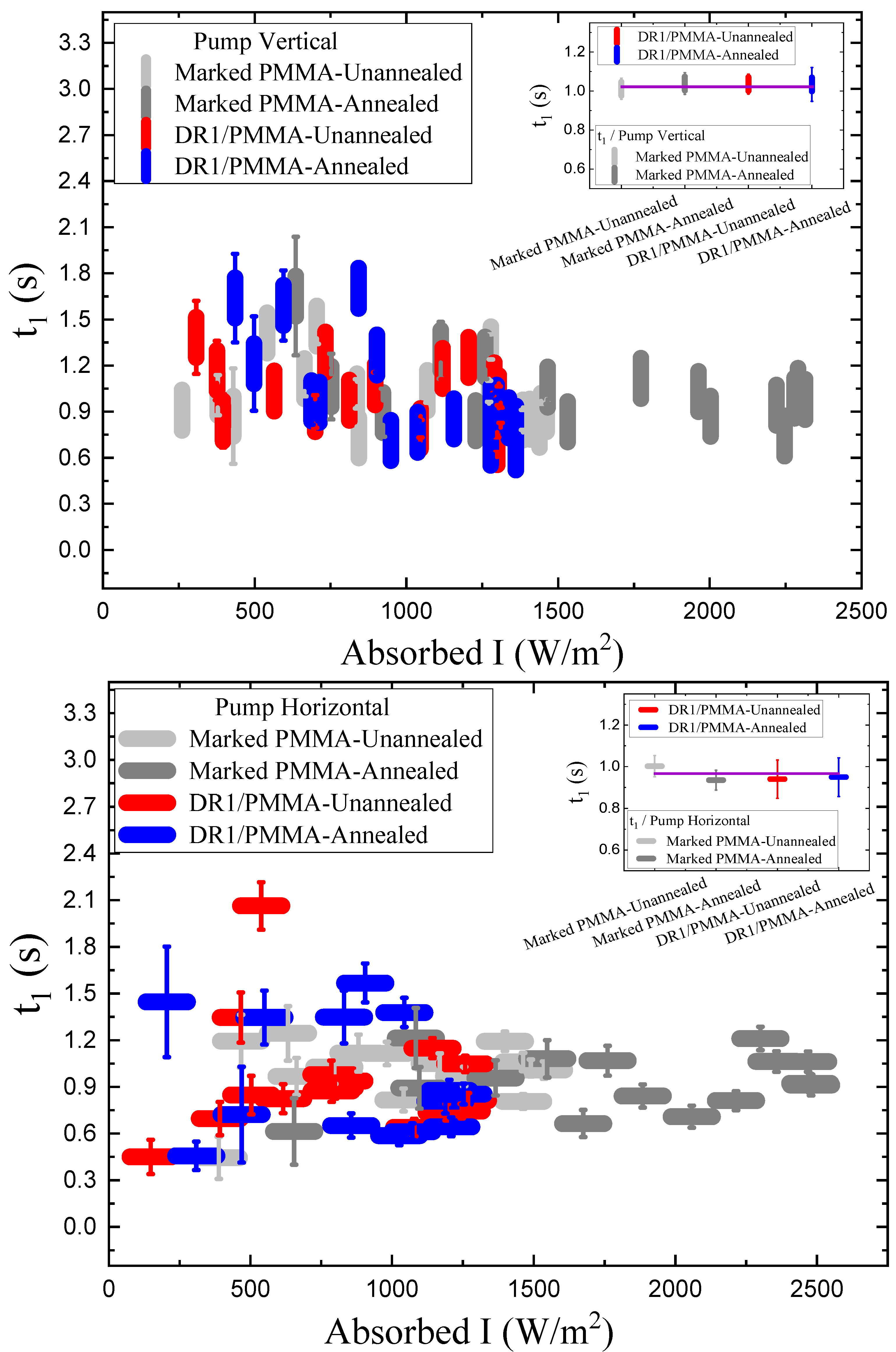 Applsci 12 07991 g016