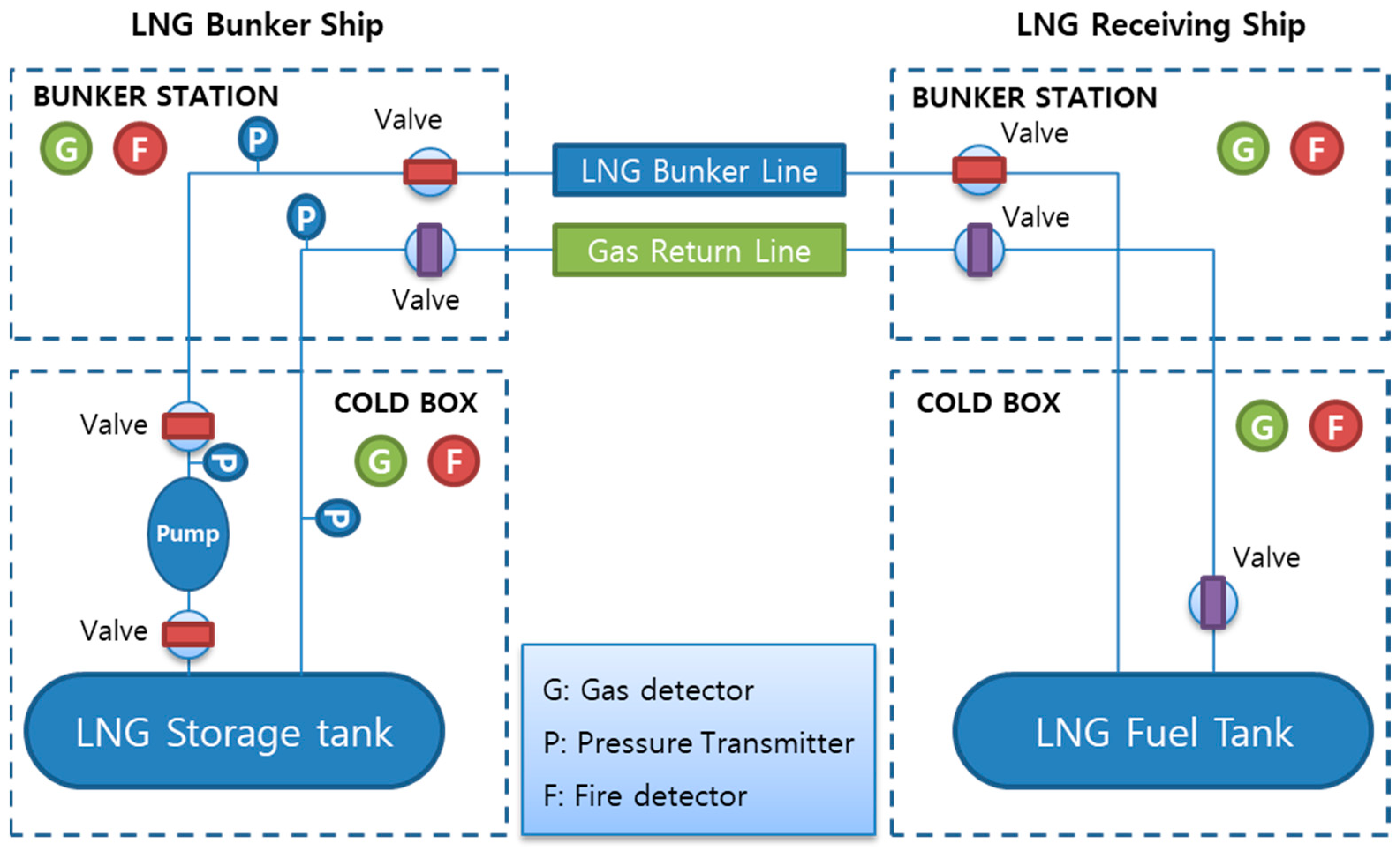 Applsci 12 07996 g003