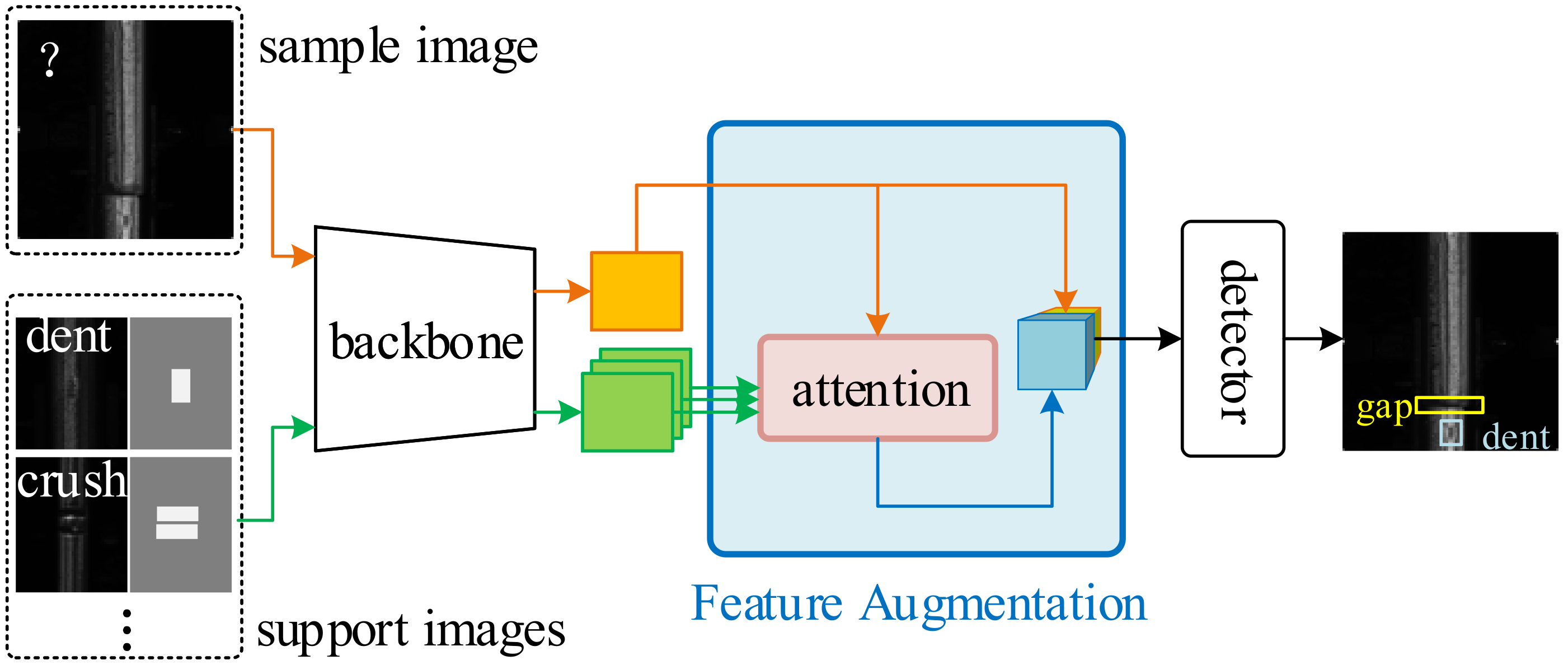 Applsci 12 08006 g002