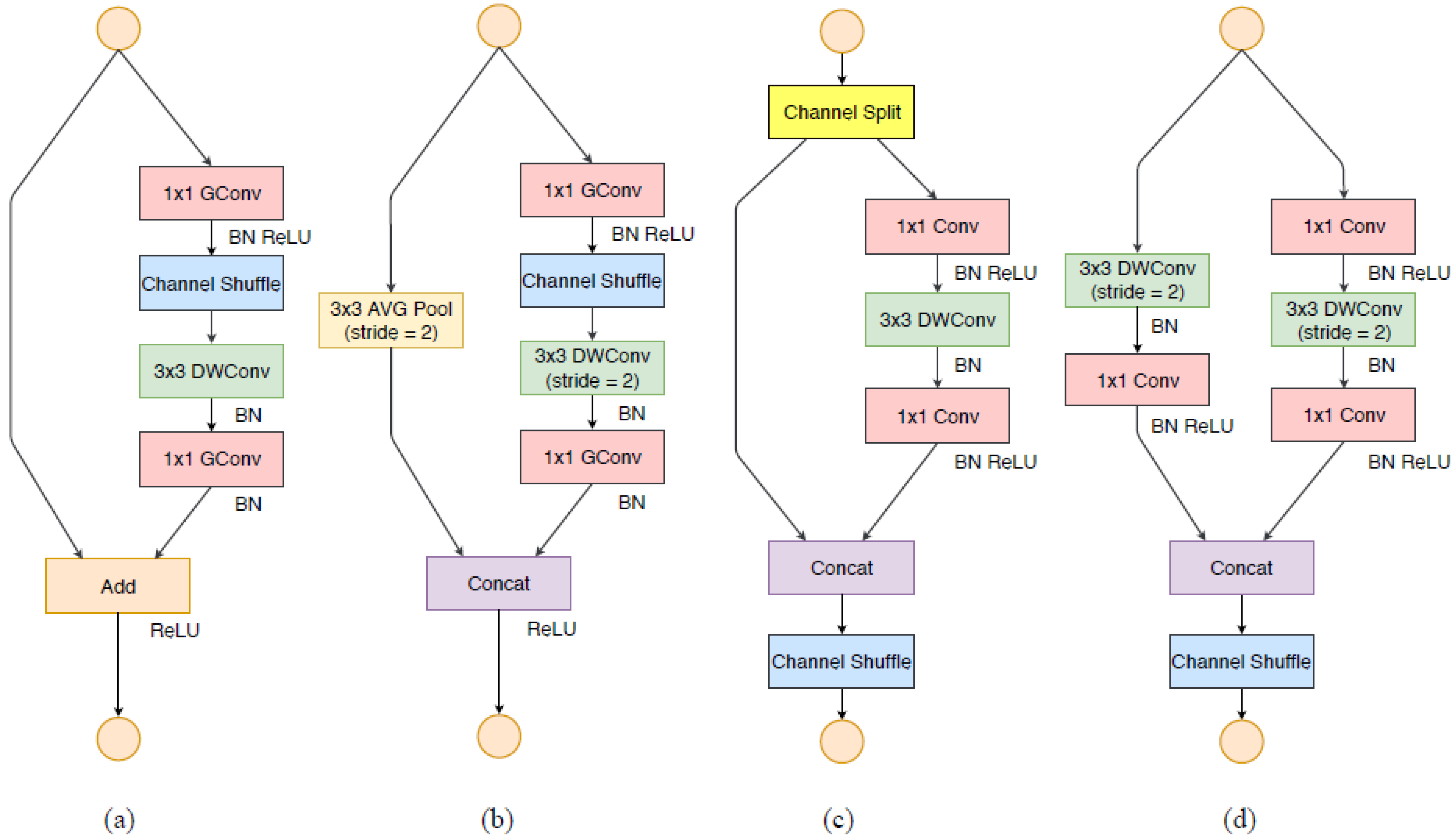 Applsci 12 08007 g002