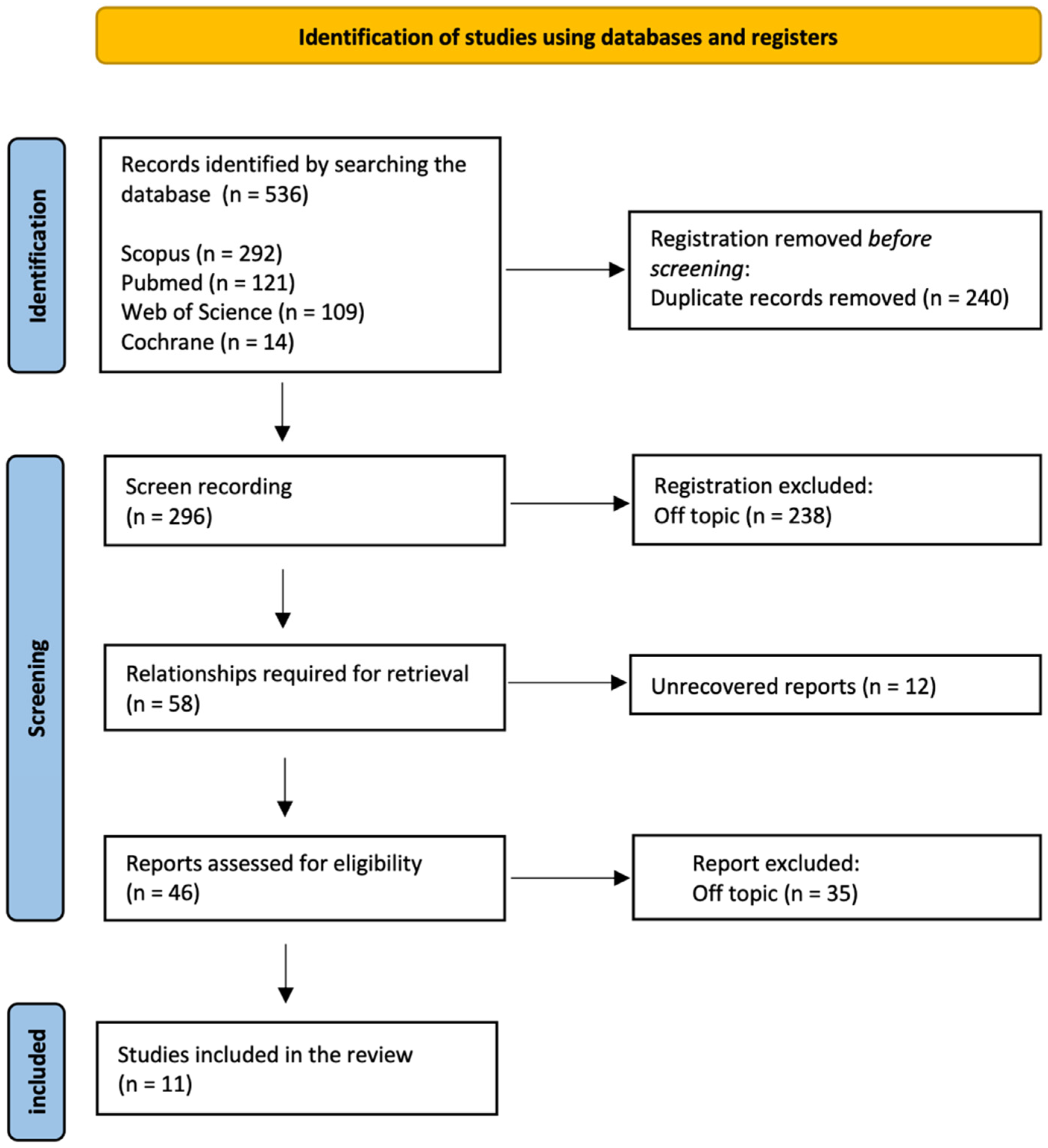 Applsci 12 08008 g002
