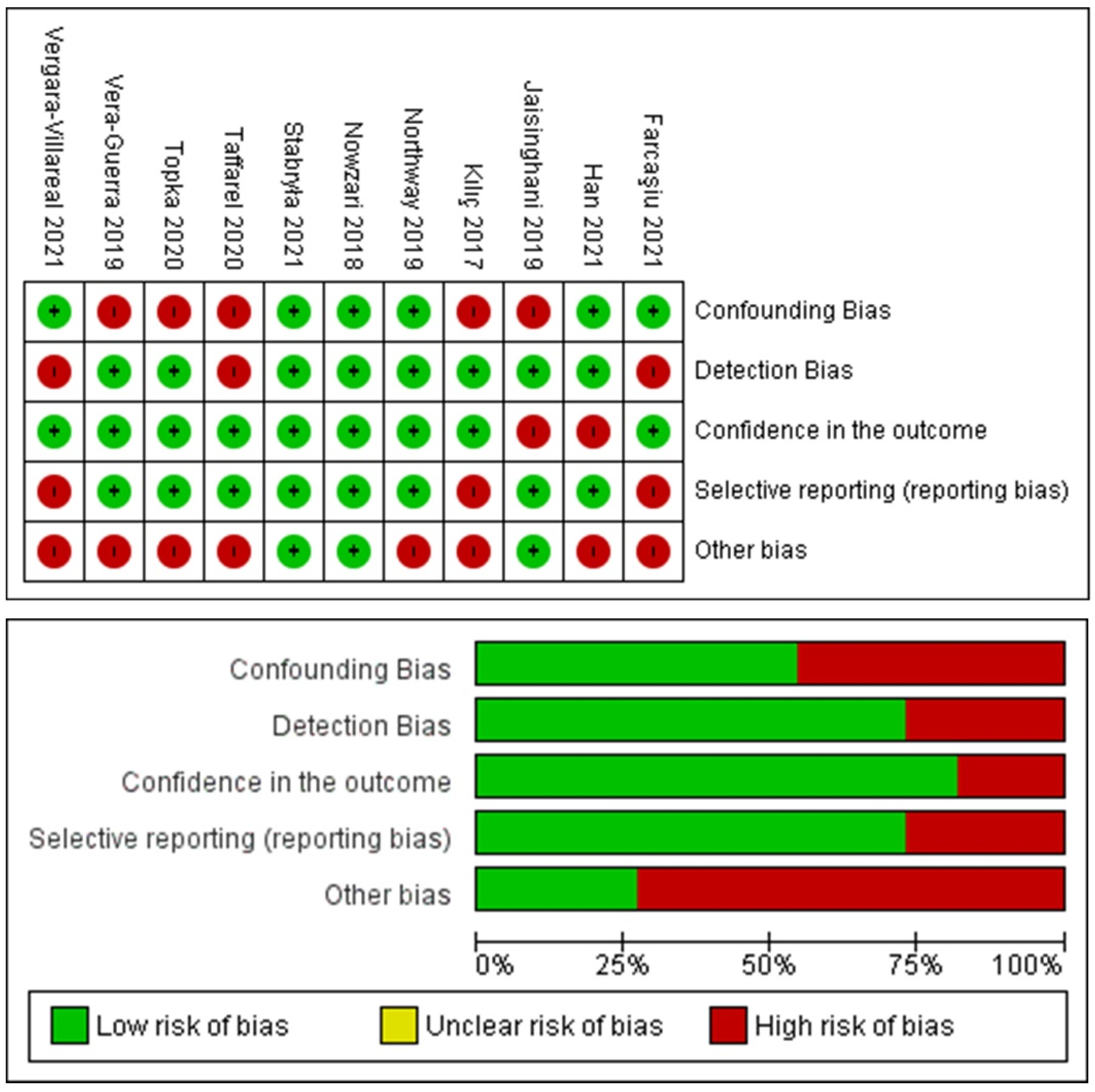 Applsci 12 08008 g003