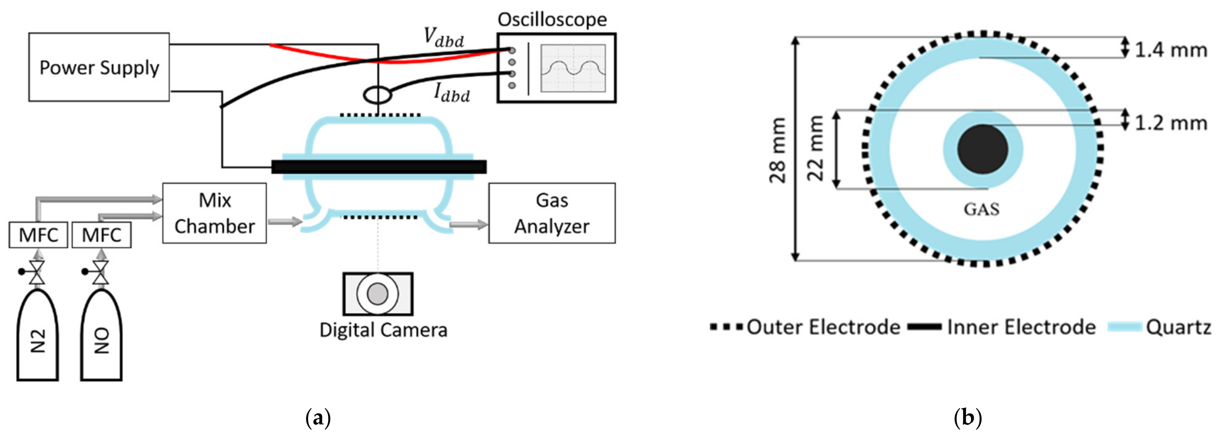 Applsci 12 08009 g002
