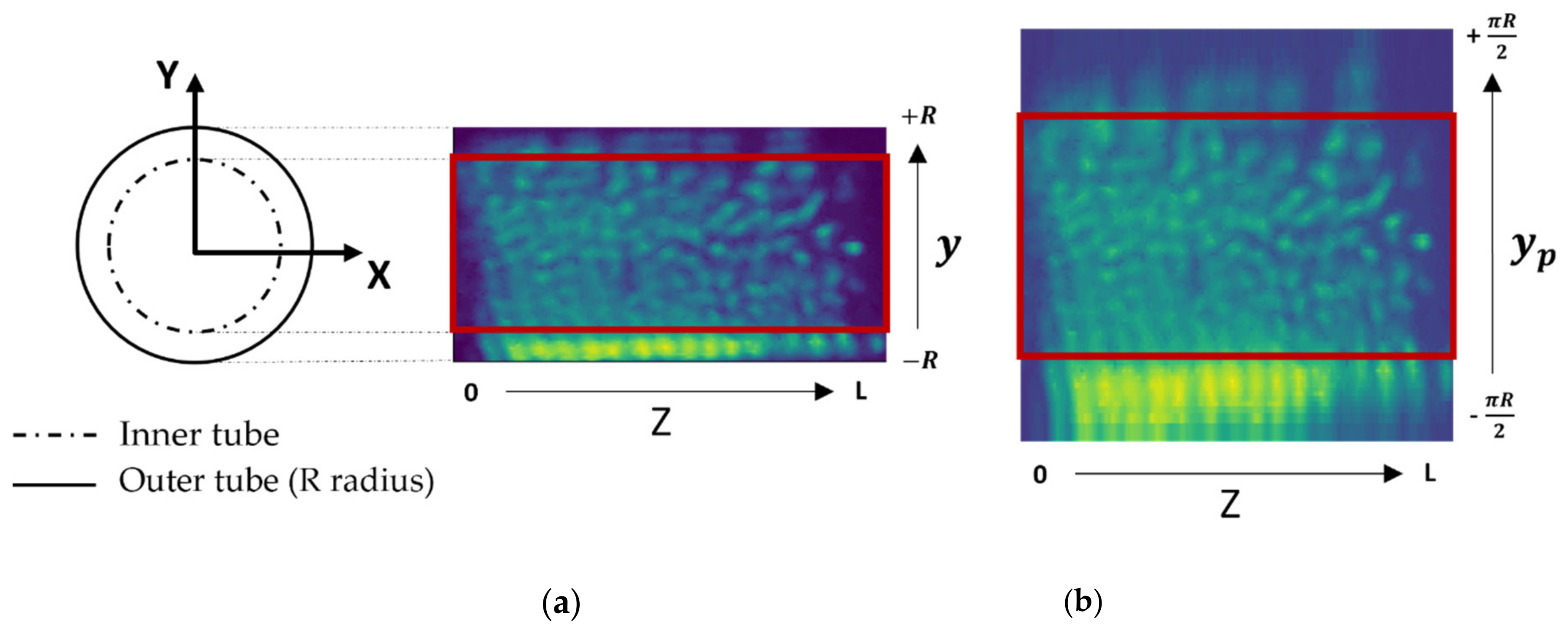 Applsci 12 08009 g007