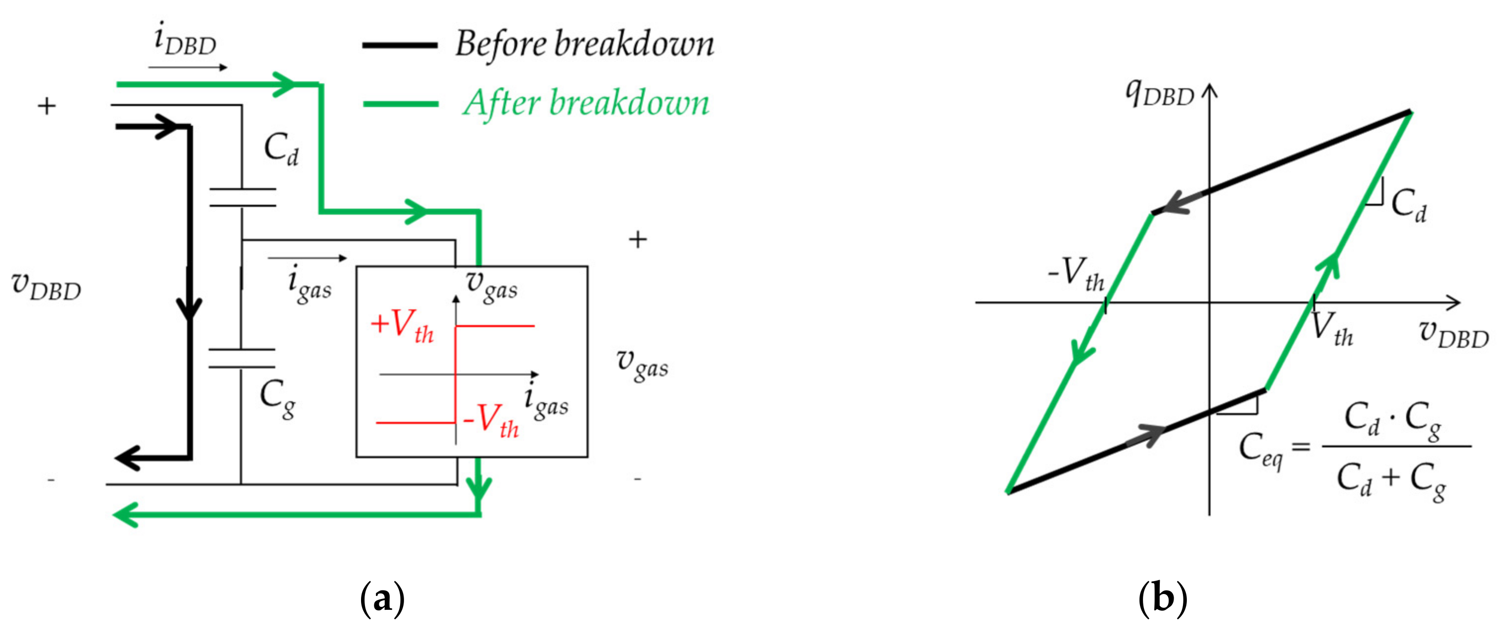 Applsci 12 08009 g010
