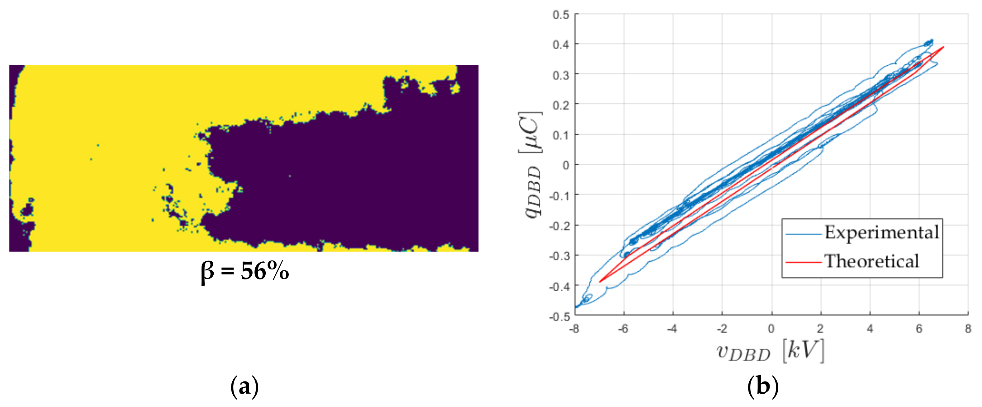 Applsci 12 08009 g017