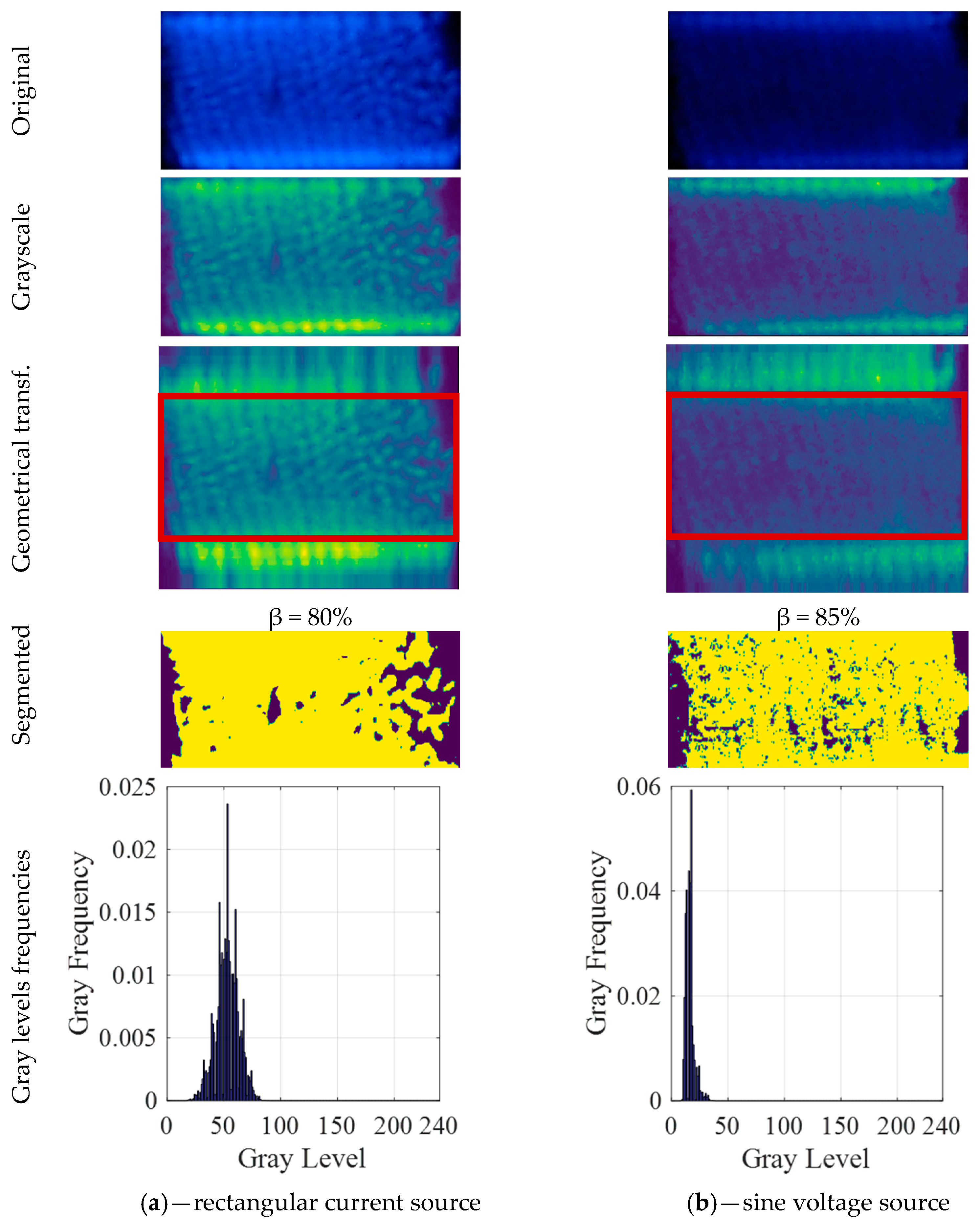 Applsci 12 08009 g018
