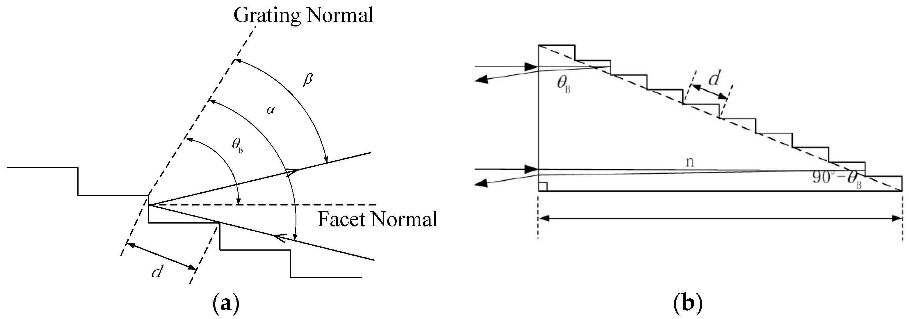 Applsci 12 08013 g001 Applsci 12 08013 g001