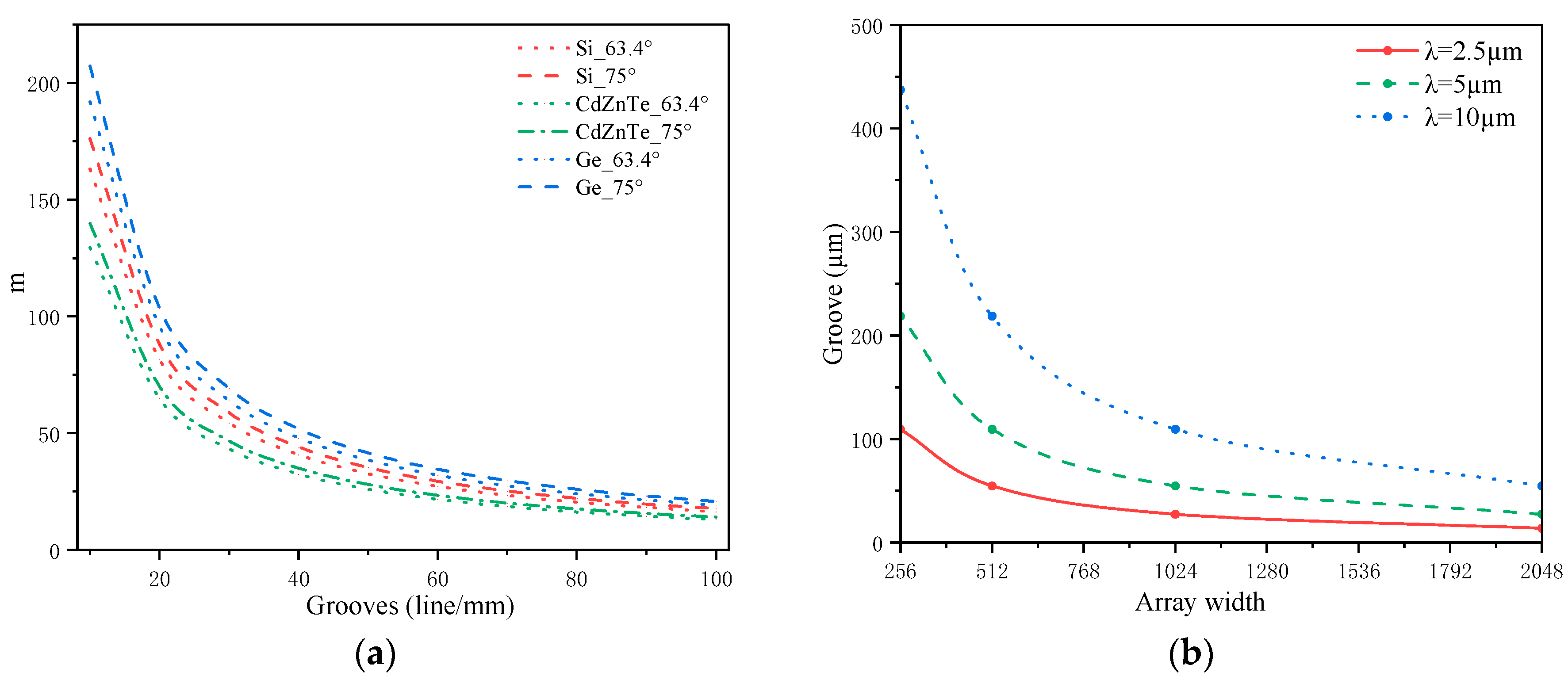 Applsci 12 08013 g004 Applsci 12 08013 g004