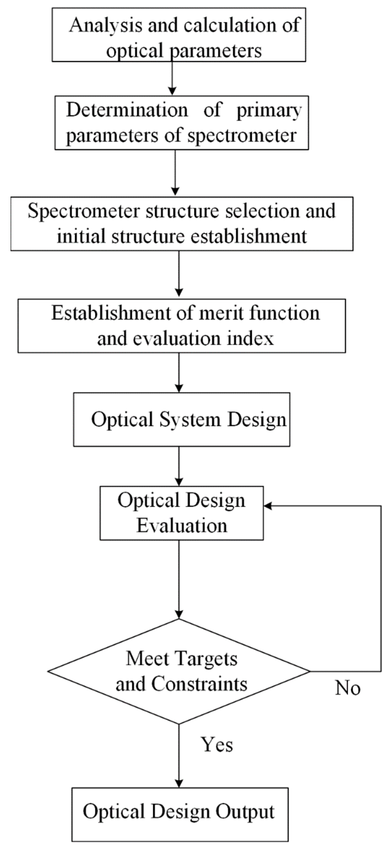 Applsci 12 08013 g008 Applsci 12 08013 g008