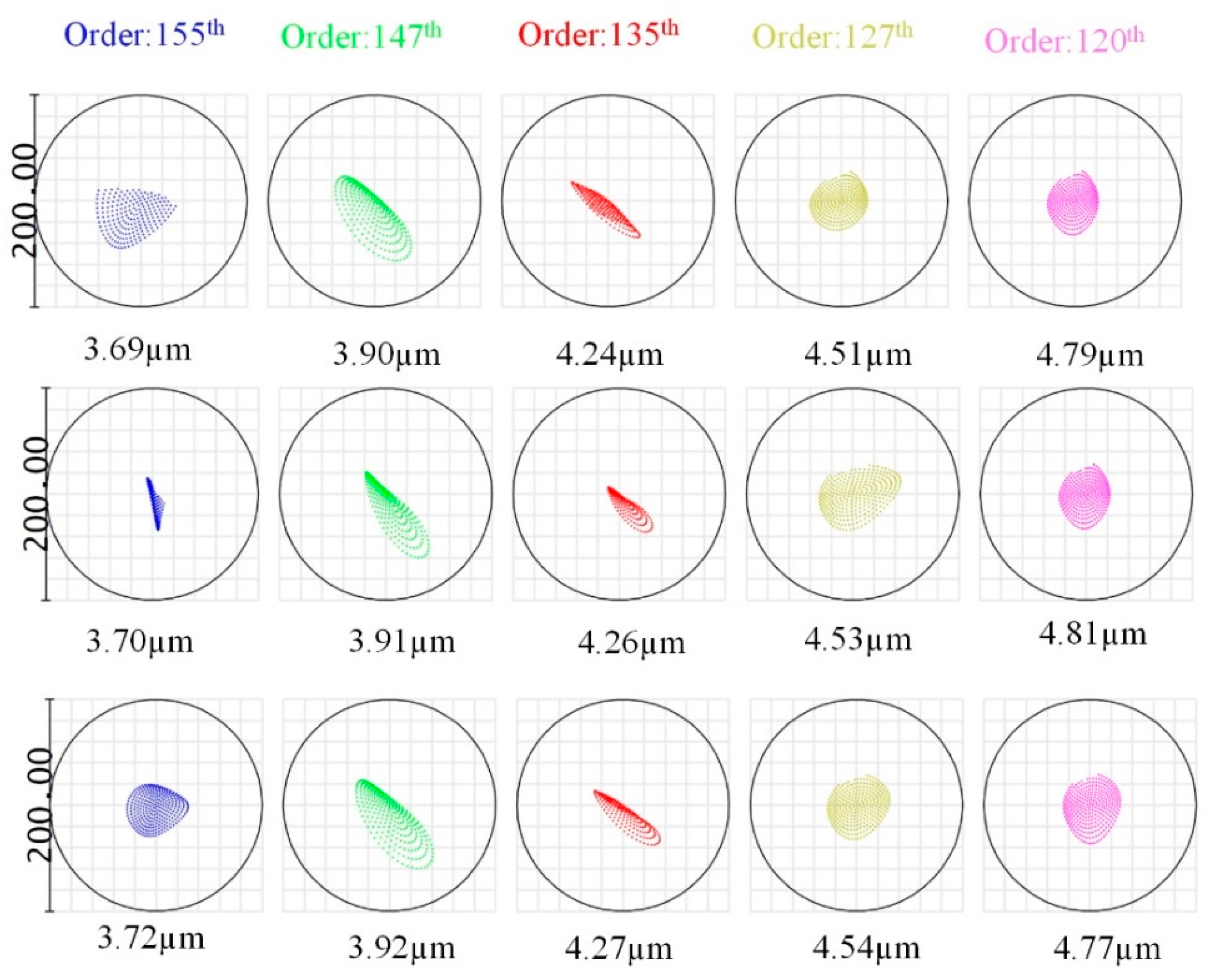 Applsci 12 08013 g012 Applsci 12 08013 g012