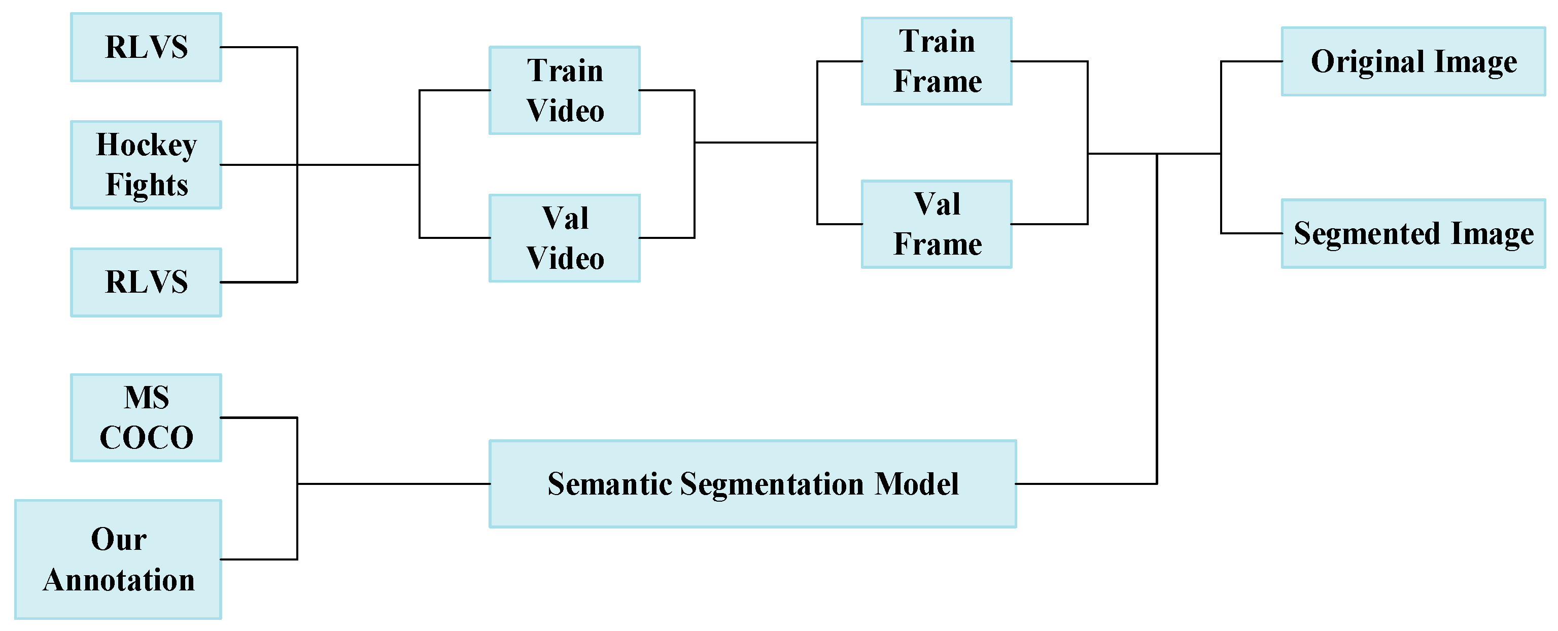 Applsci 12 08014 g004