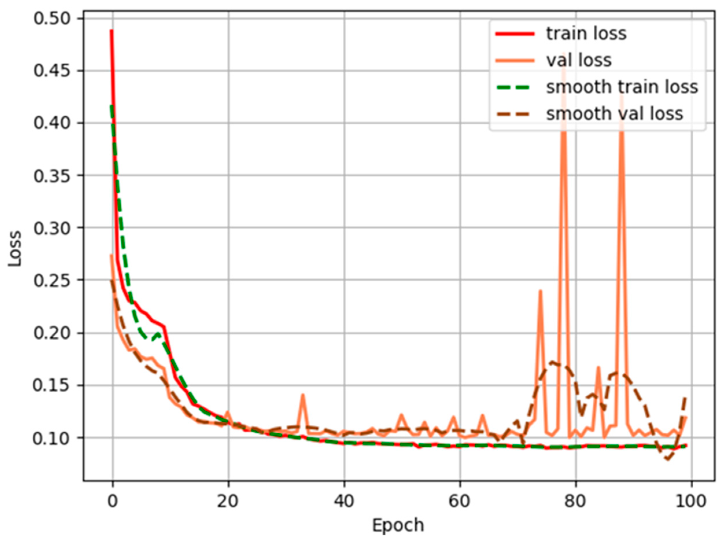 Applsci 12 08014 g007