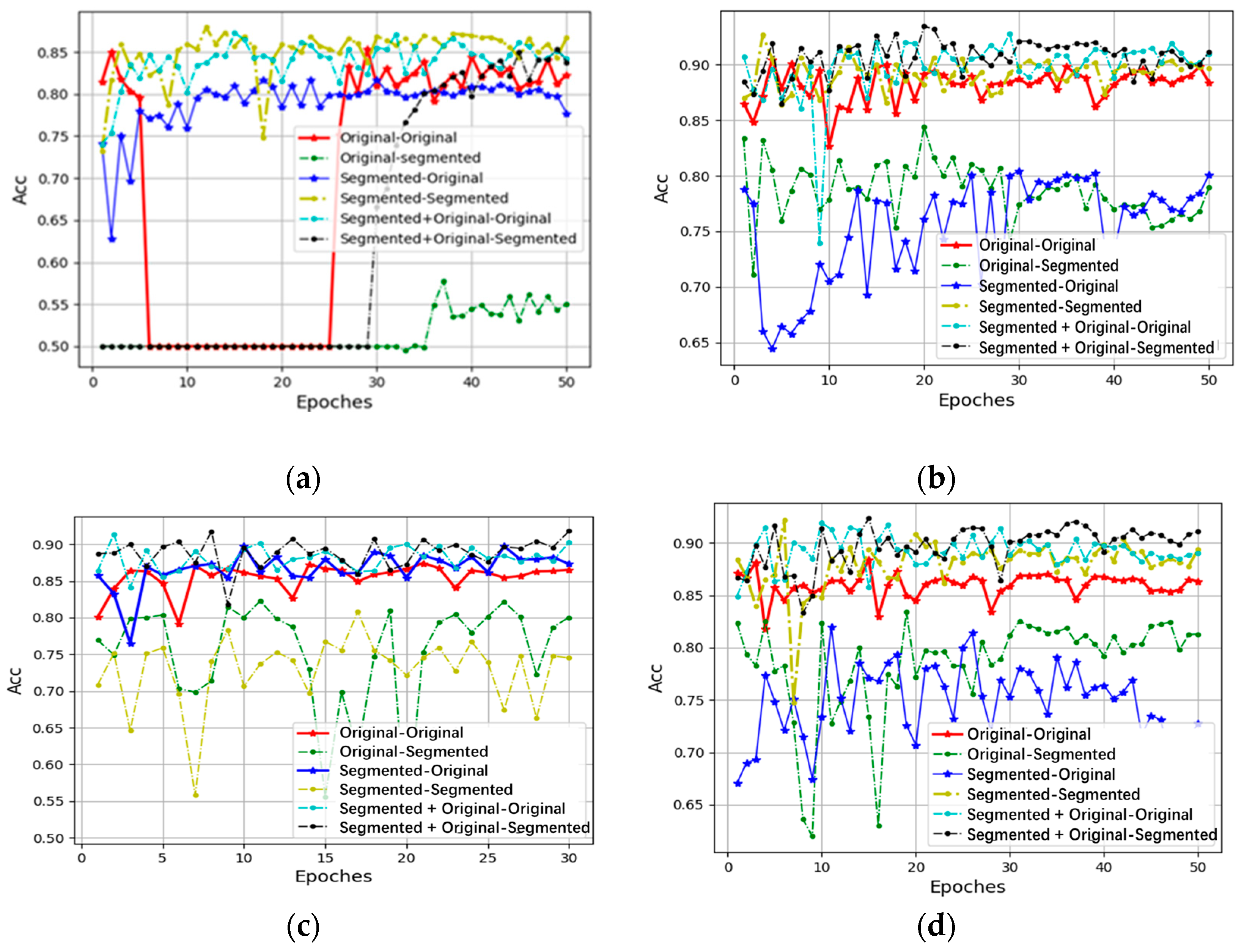 Applsci 12 08014 g009