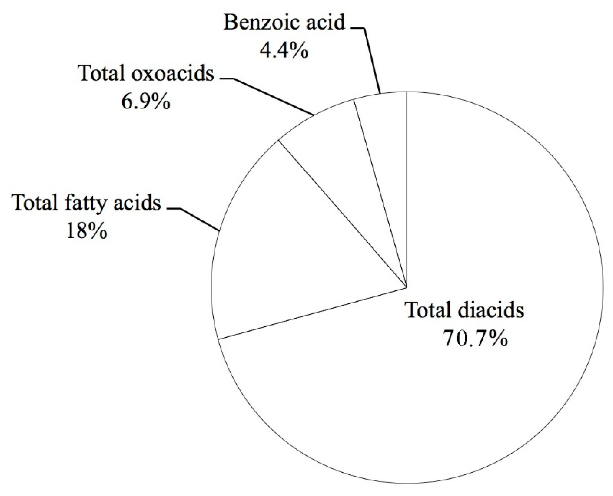 Applsci 12 08017 g002 Applsci 12 08017 g002