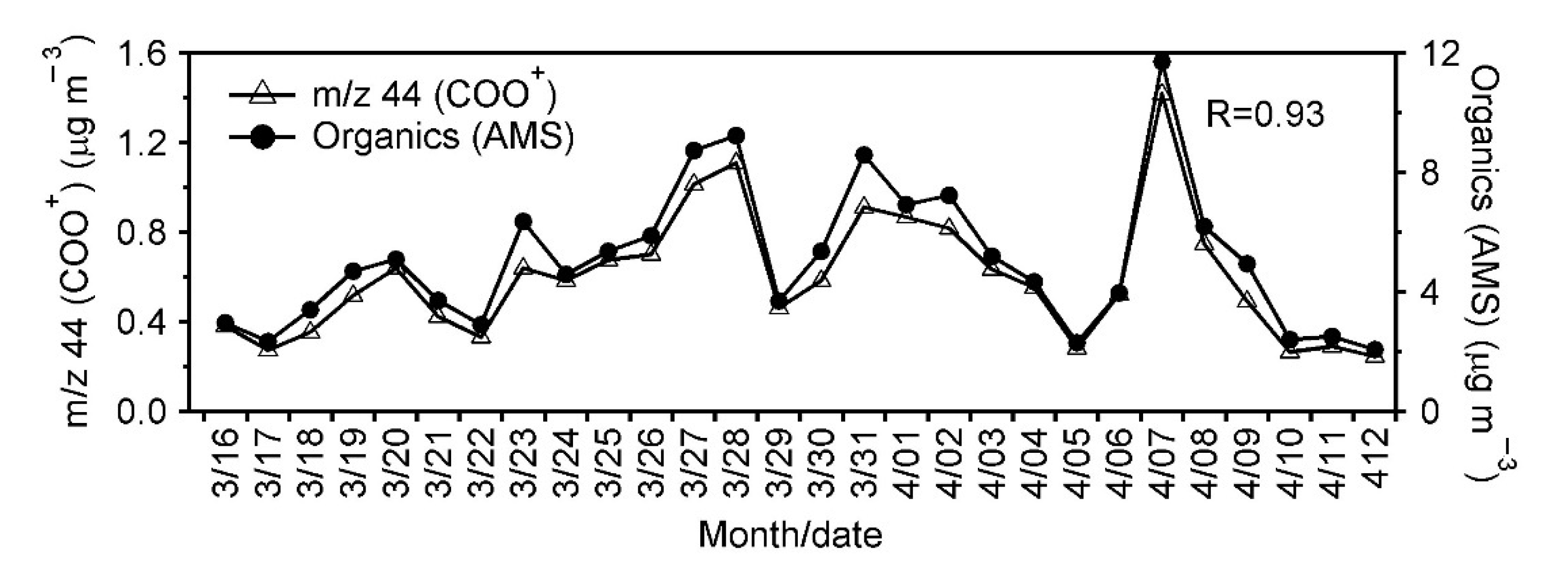 Applsci 12 08017 g003 Applsci 12 08017 g003