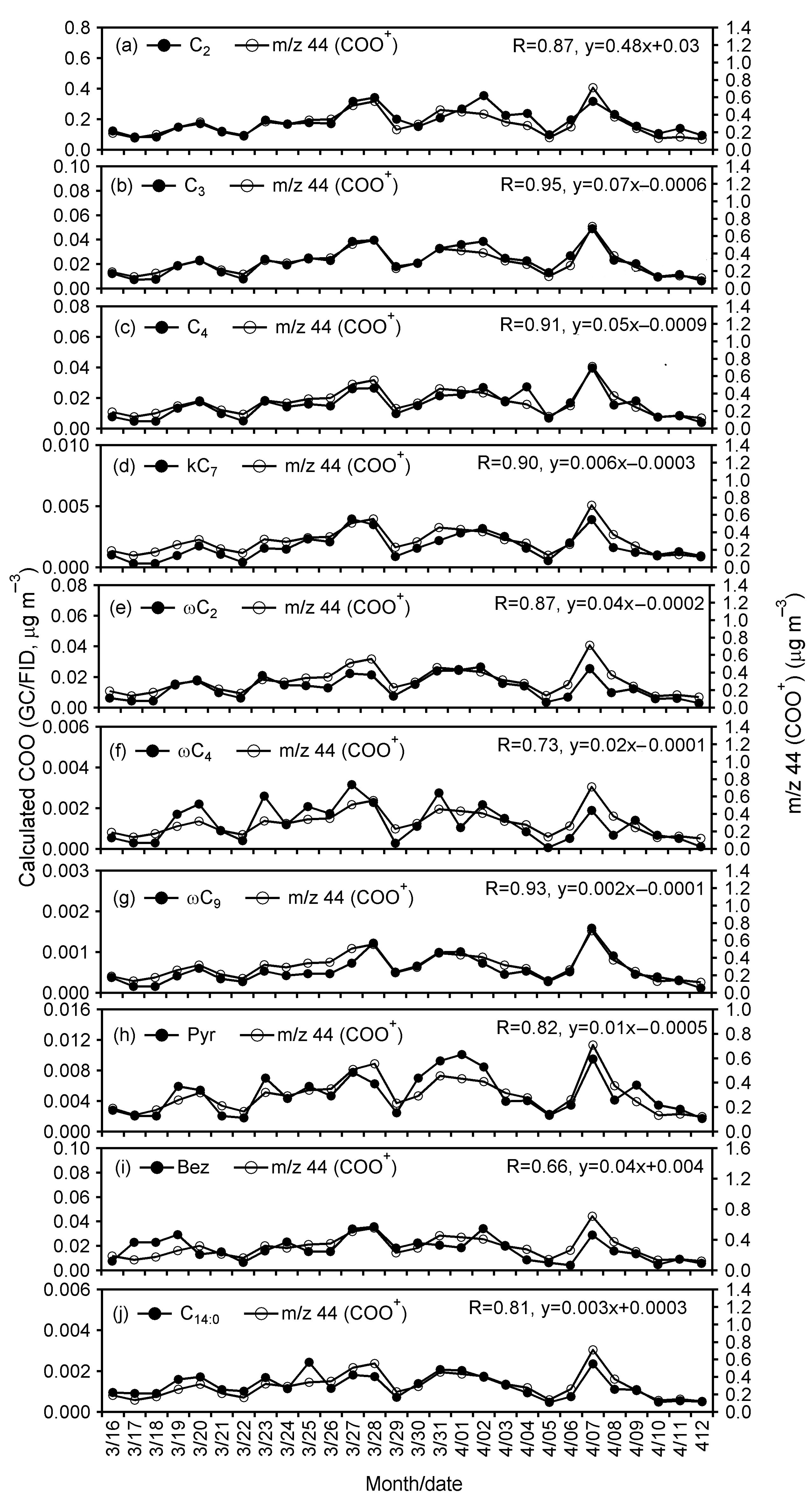Applsci 12 08017 g004 Applsci 12 08017 g004