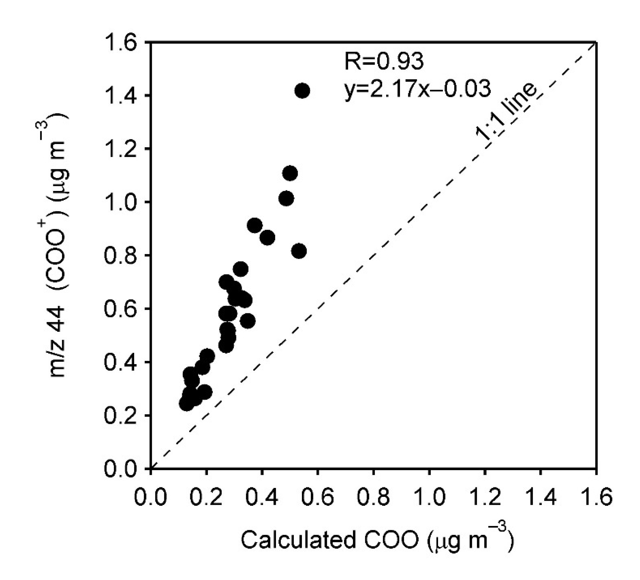 Applsci 12 08017 g006 Applsci 12 08017 g006
