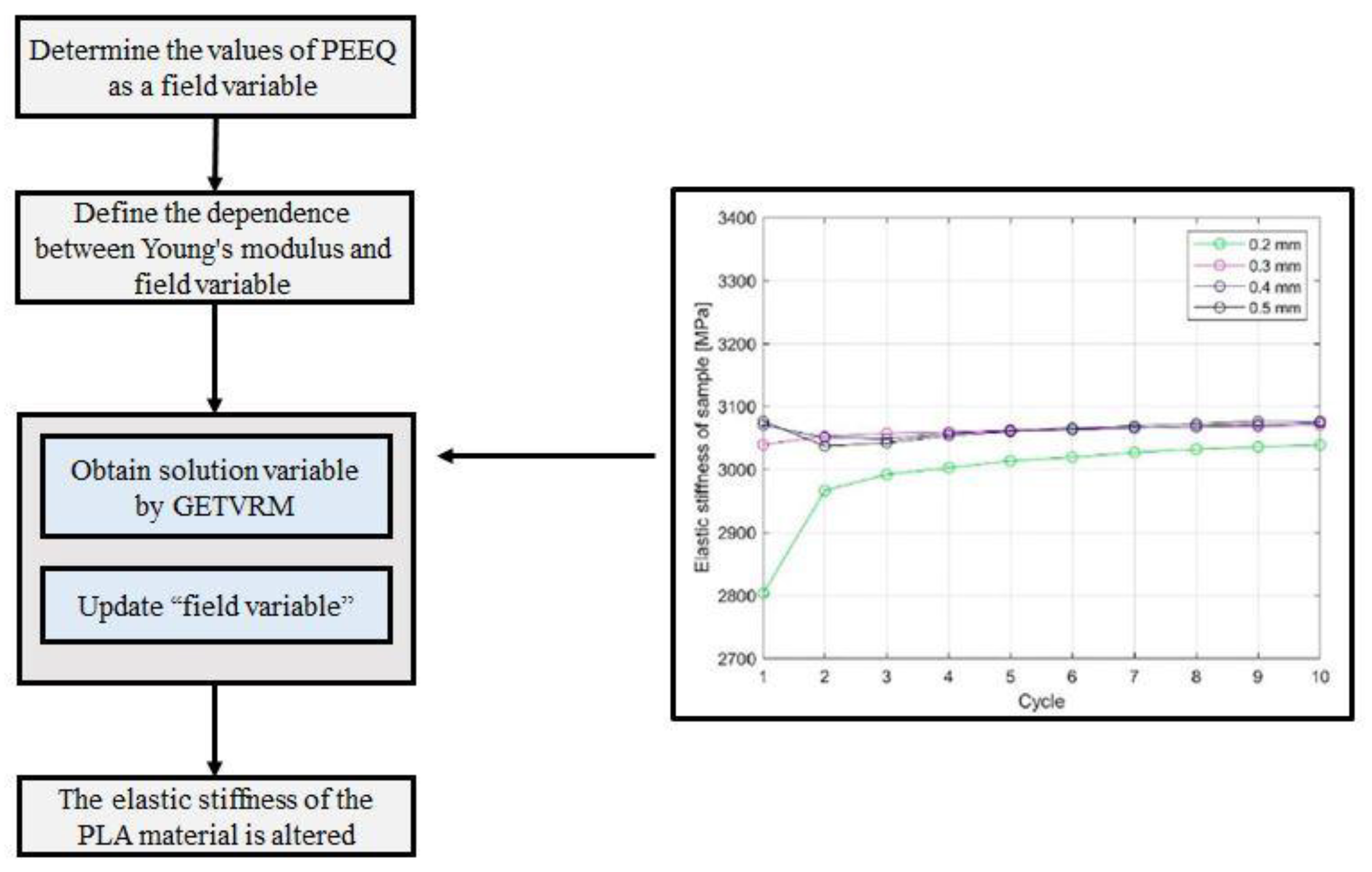 Applsci 12 08018 g003