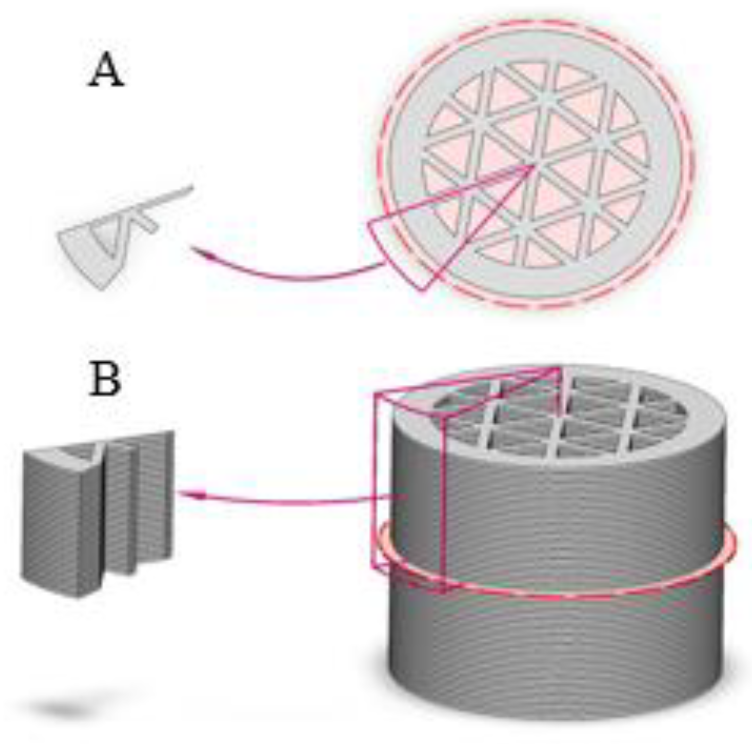 Applsci 12 08018 g005