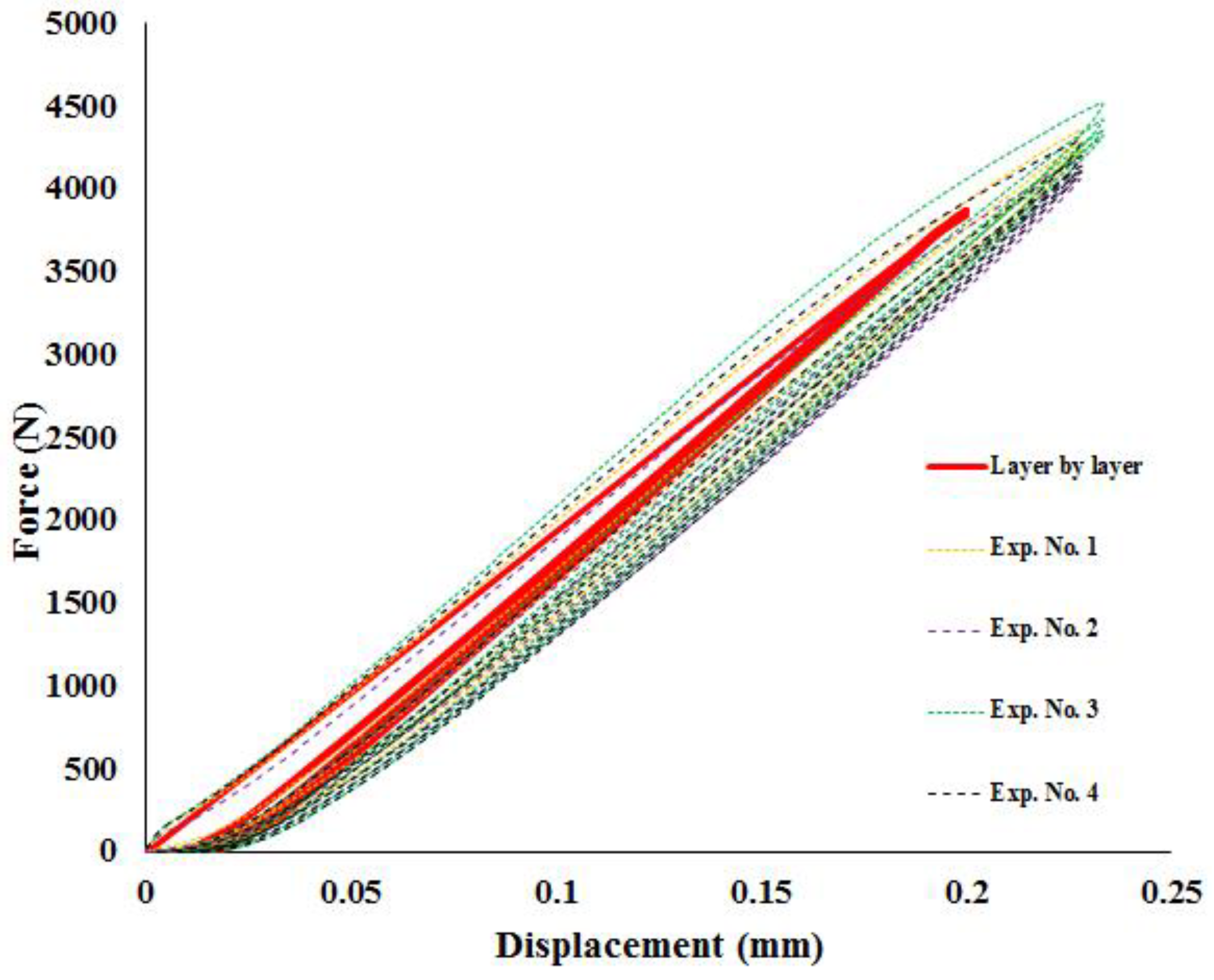 Applsci 12 08018 g011