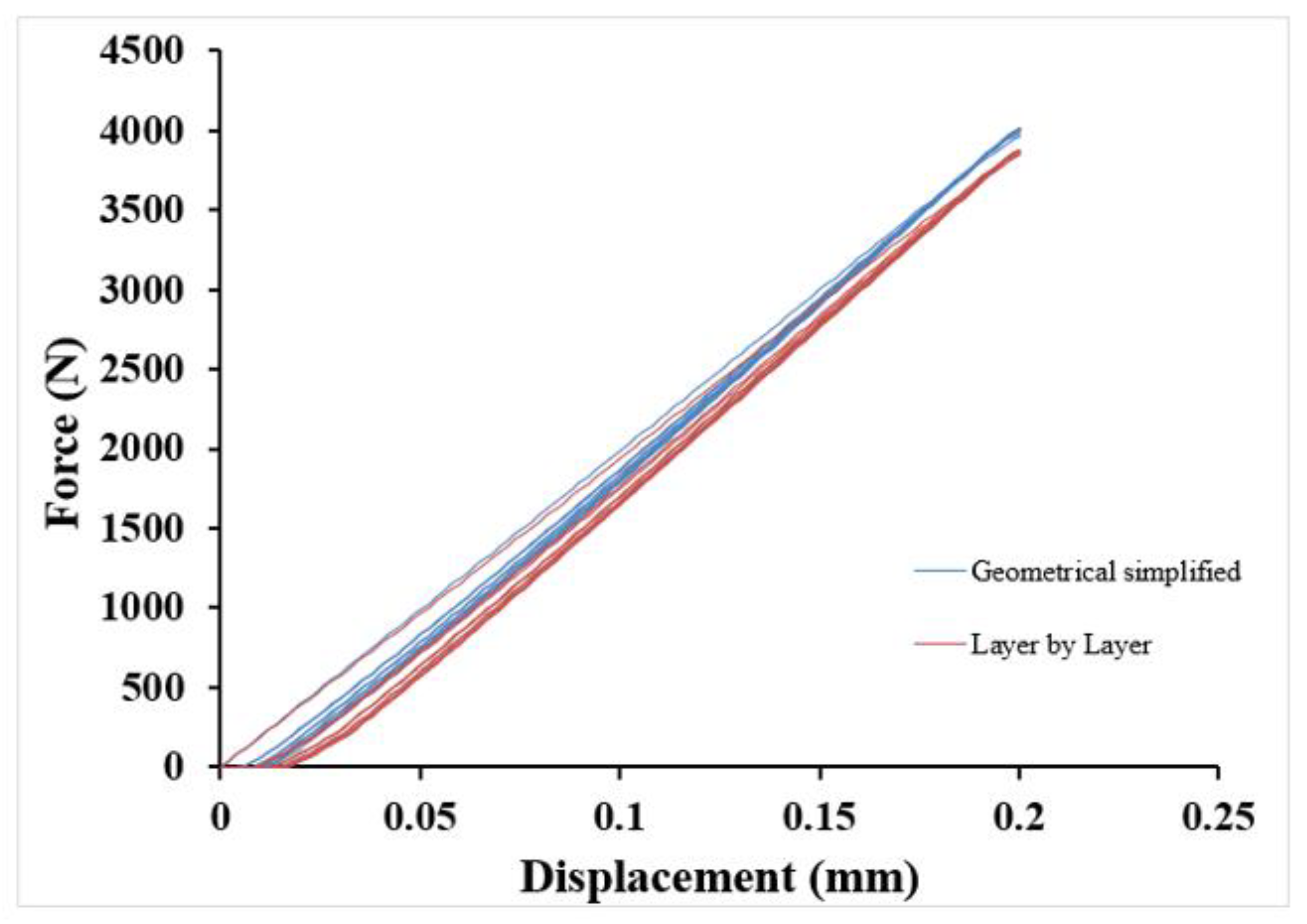 Applsci 12 08018 g012