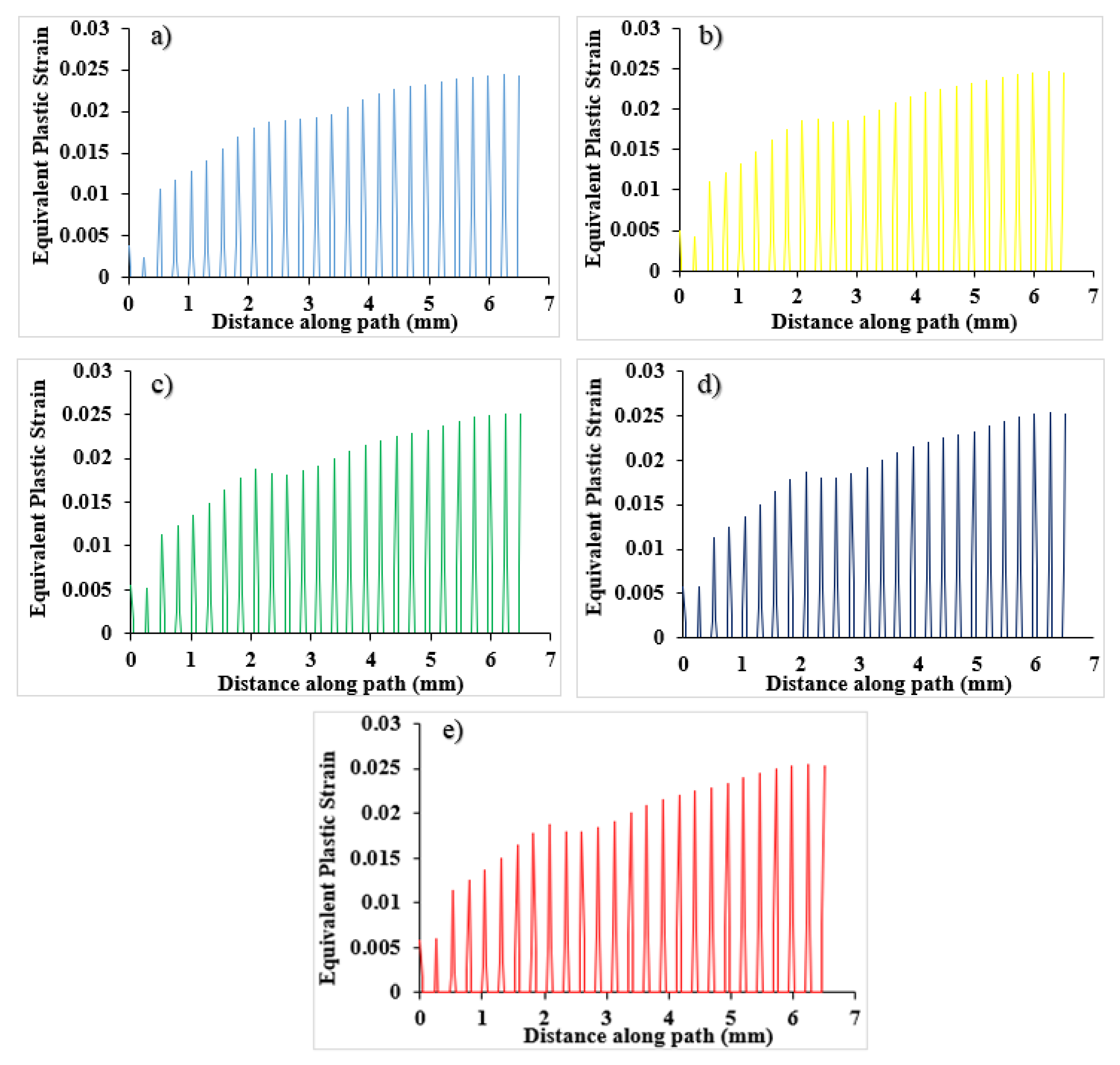 Applsci 12 08018 g016