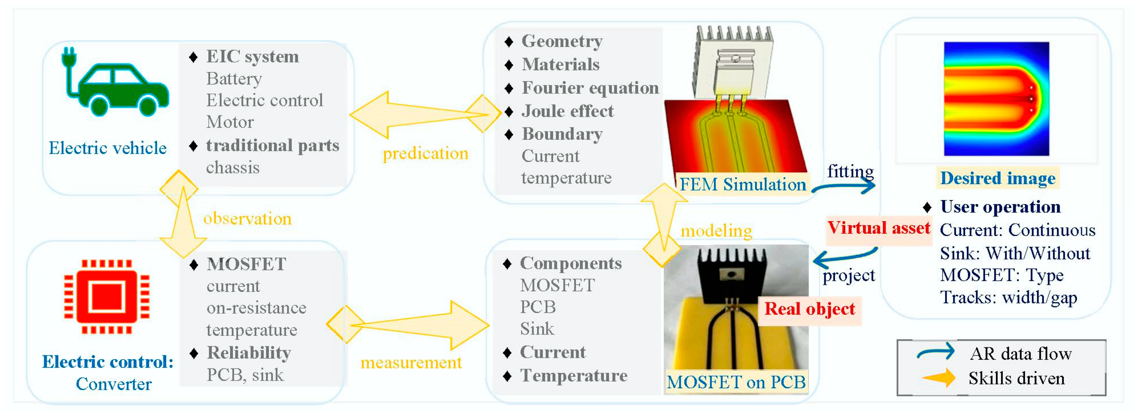 Applsci 12 08019 g006
