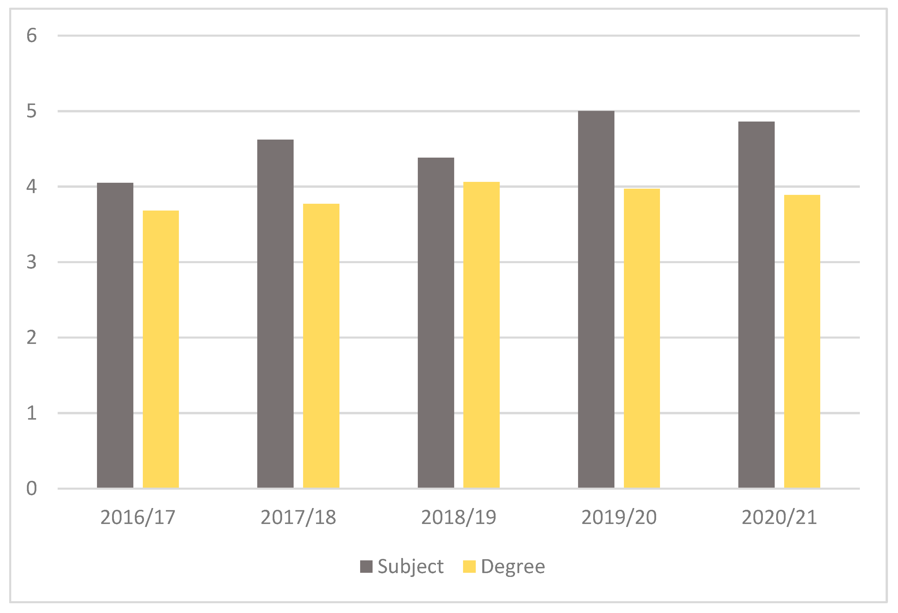 Applsci 12 08020 g002