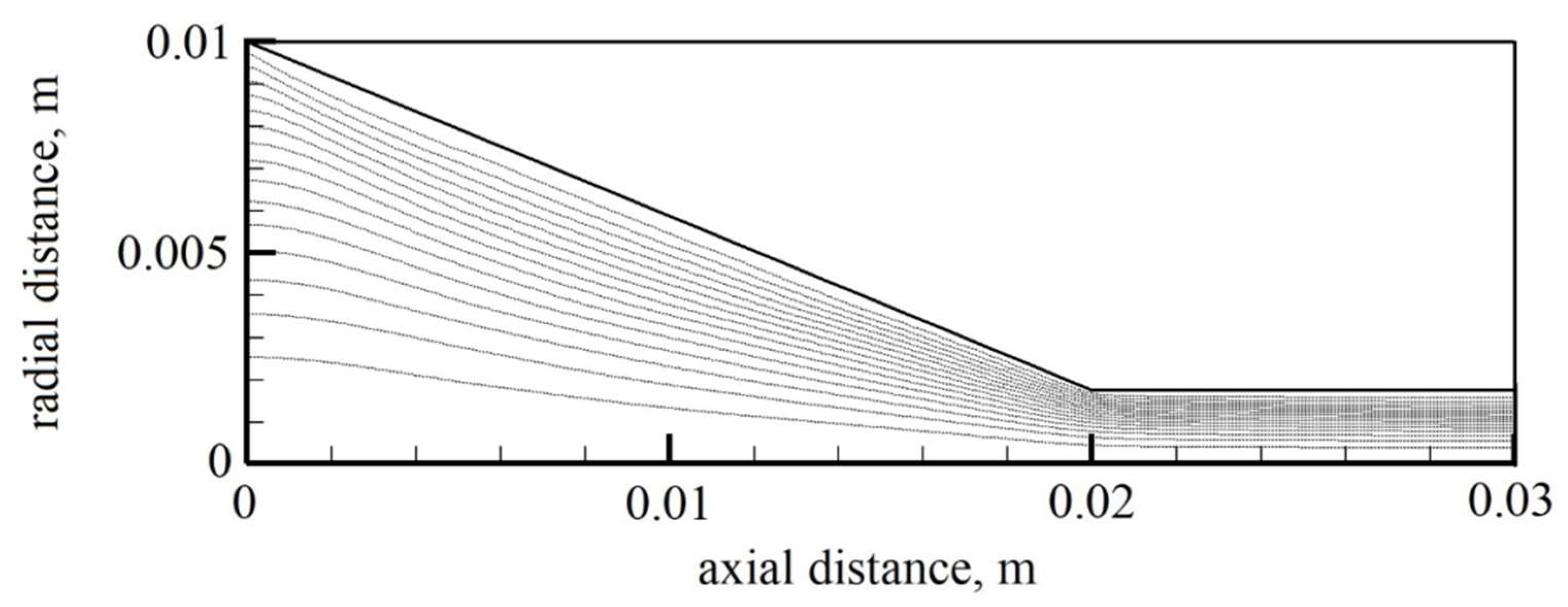 Applsci 12 08025 g004