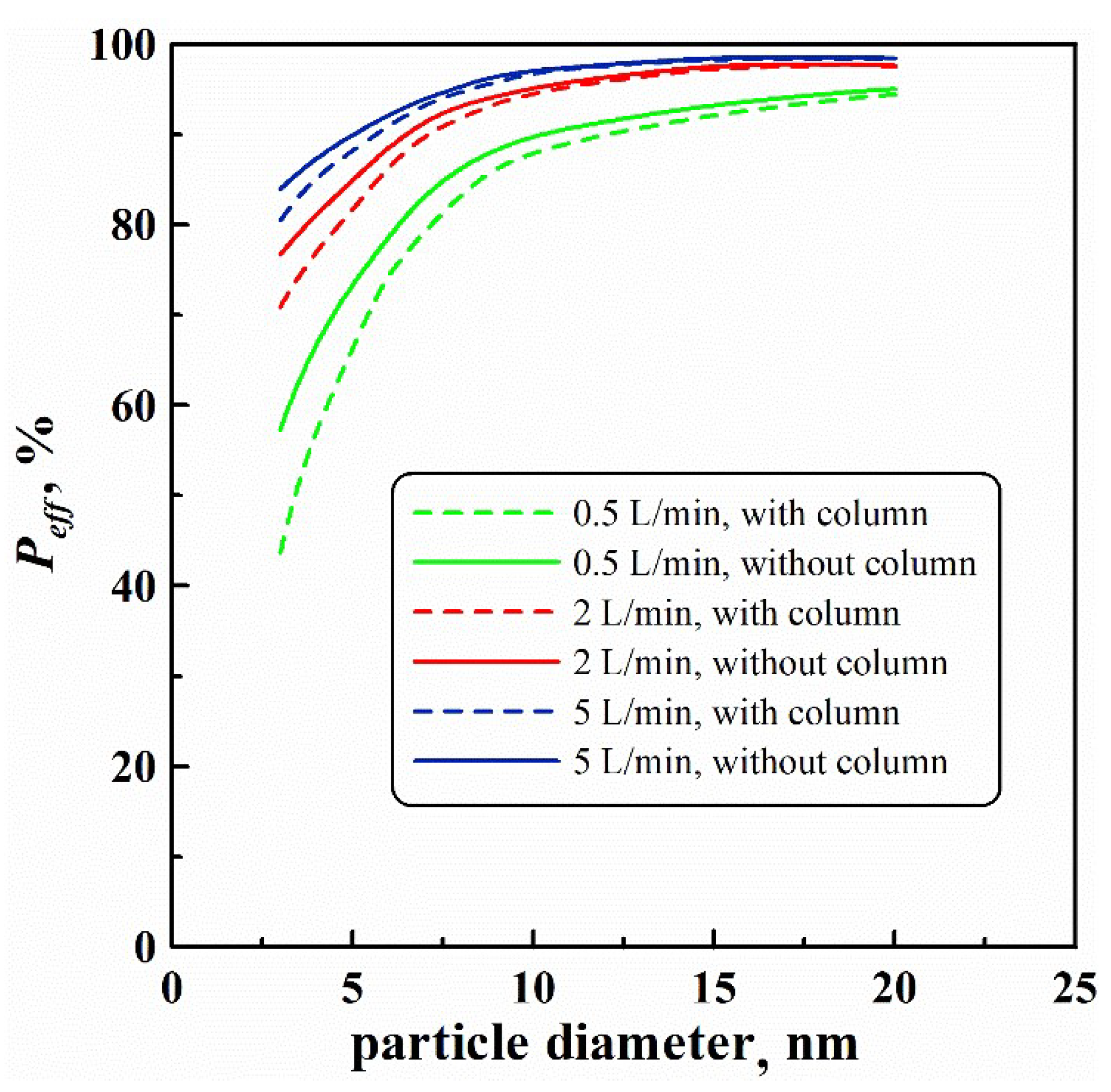 Applsci 12 08025 g009