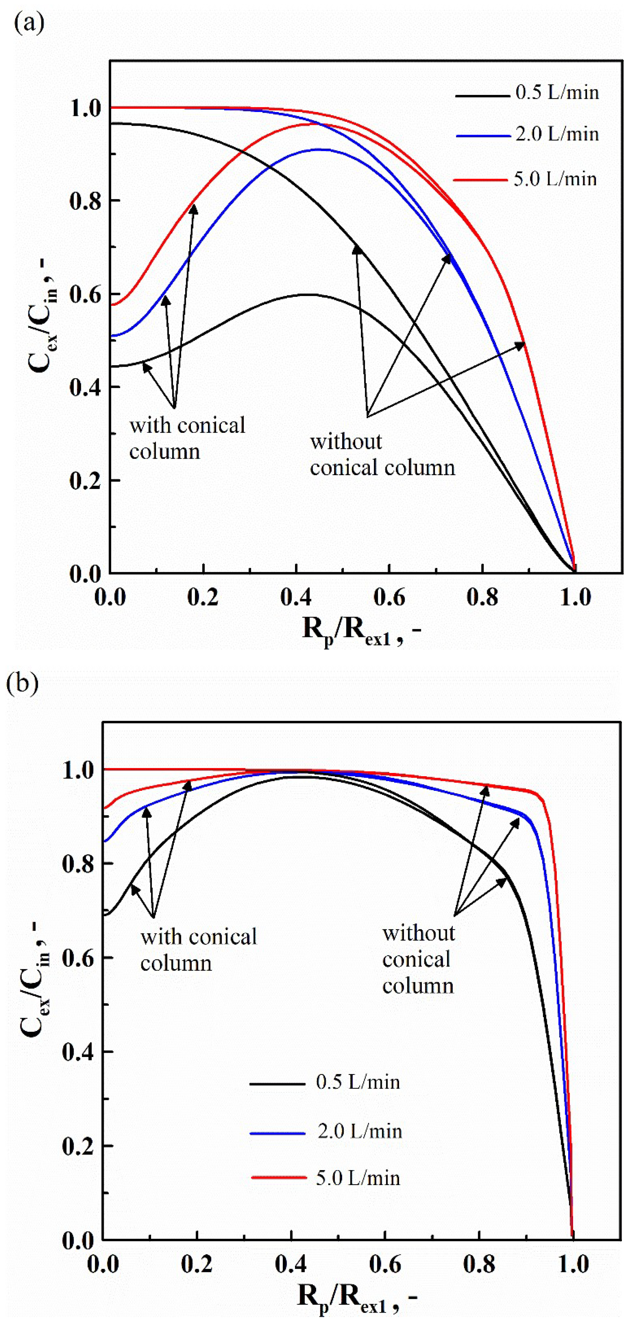 Applsci 12 08025 g010