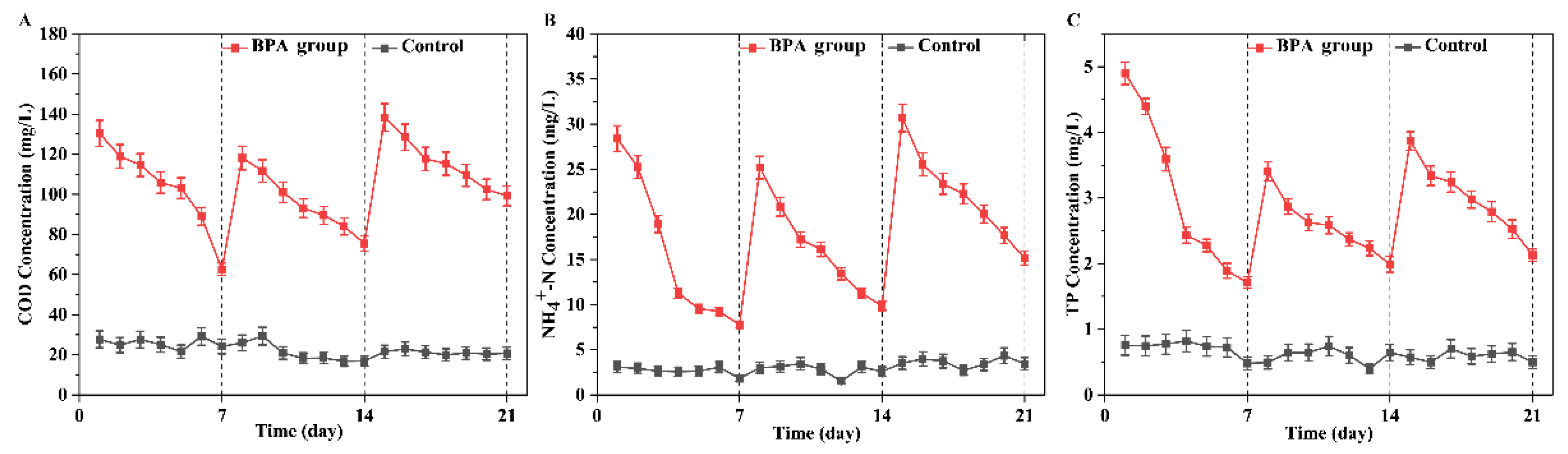 Applsci 12 08026 g002