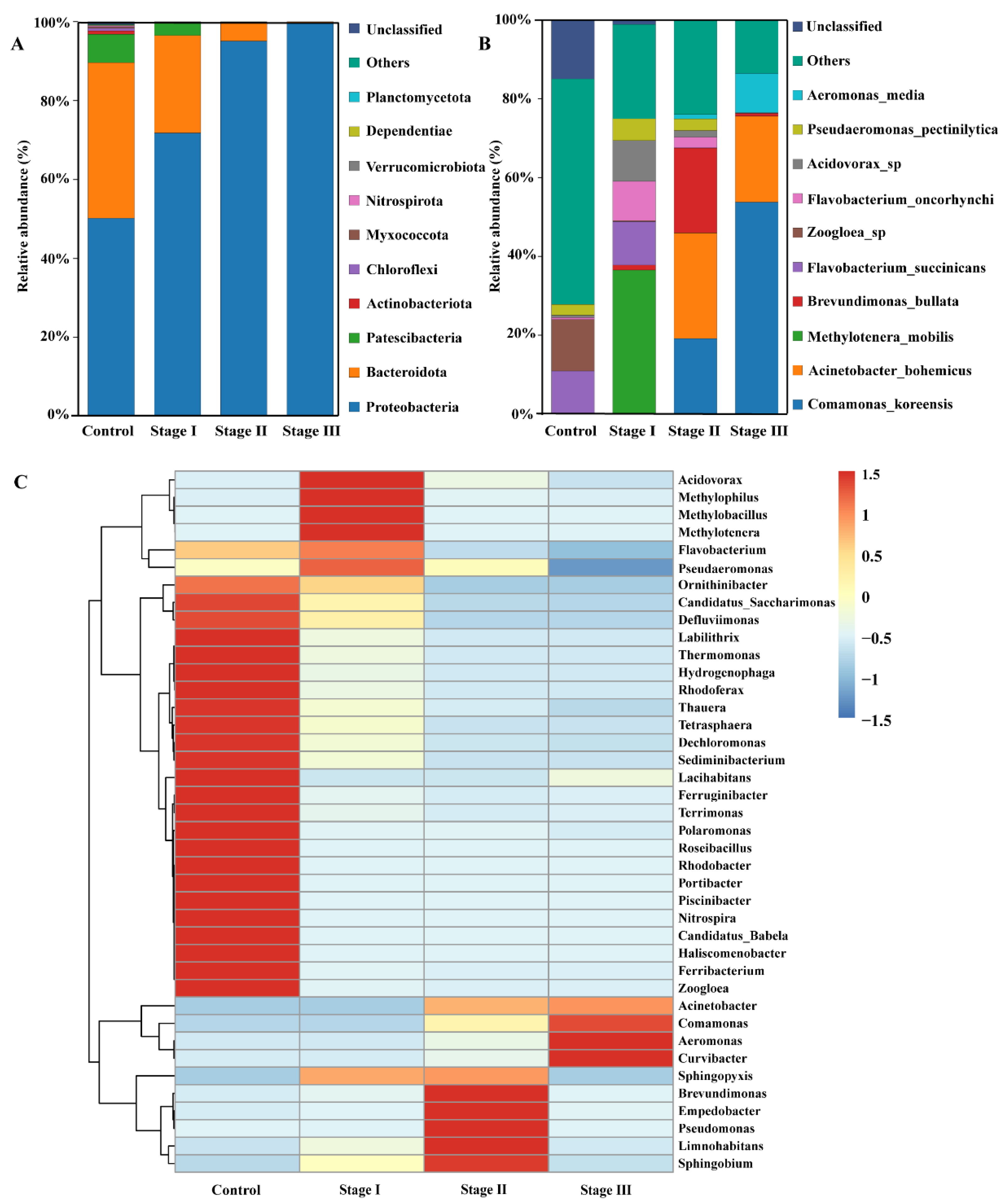 Applsci 12 08026 g005