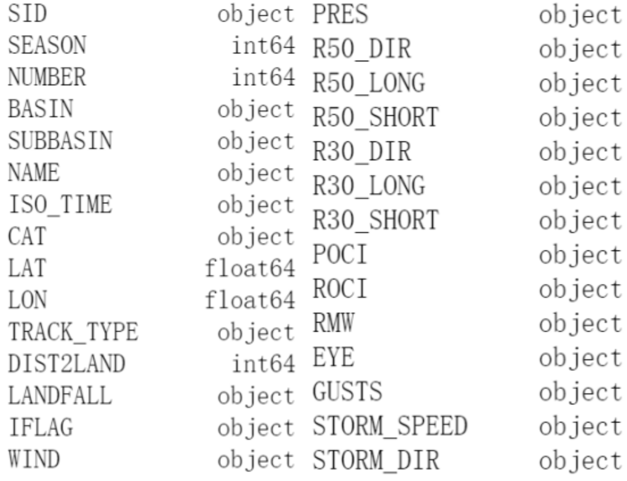 Applsci 12 08028 g002