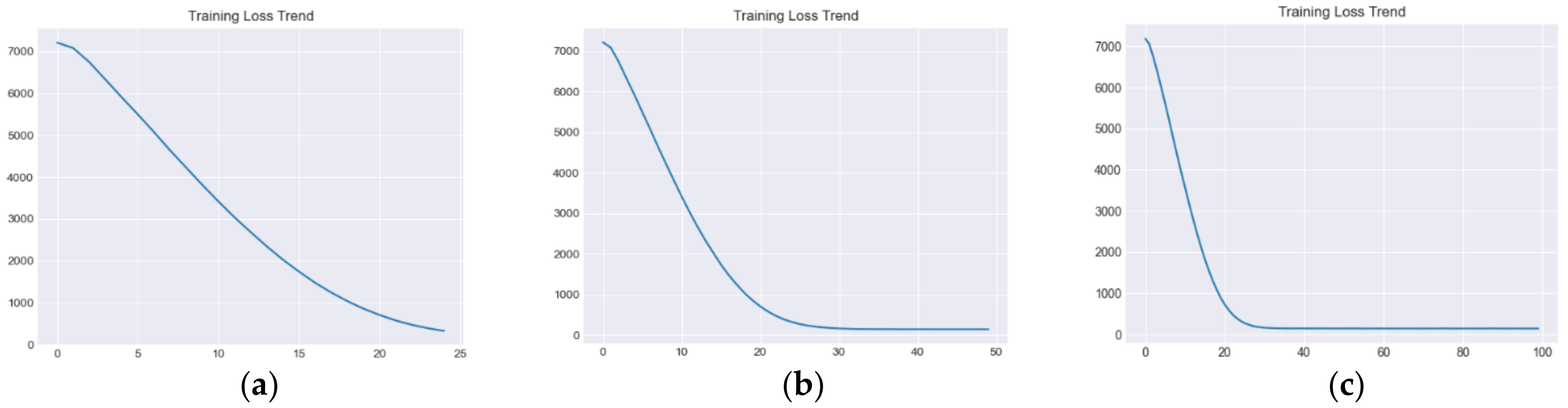 Applsci 12 08028 g005