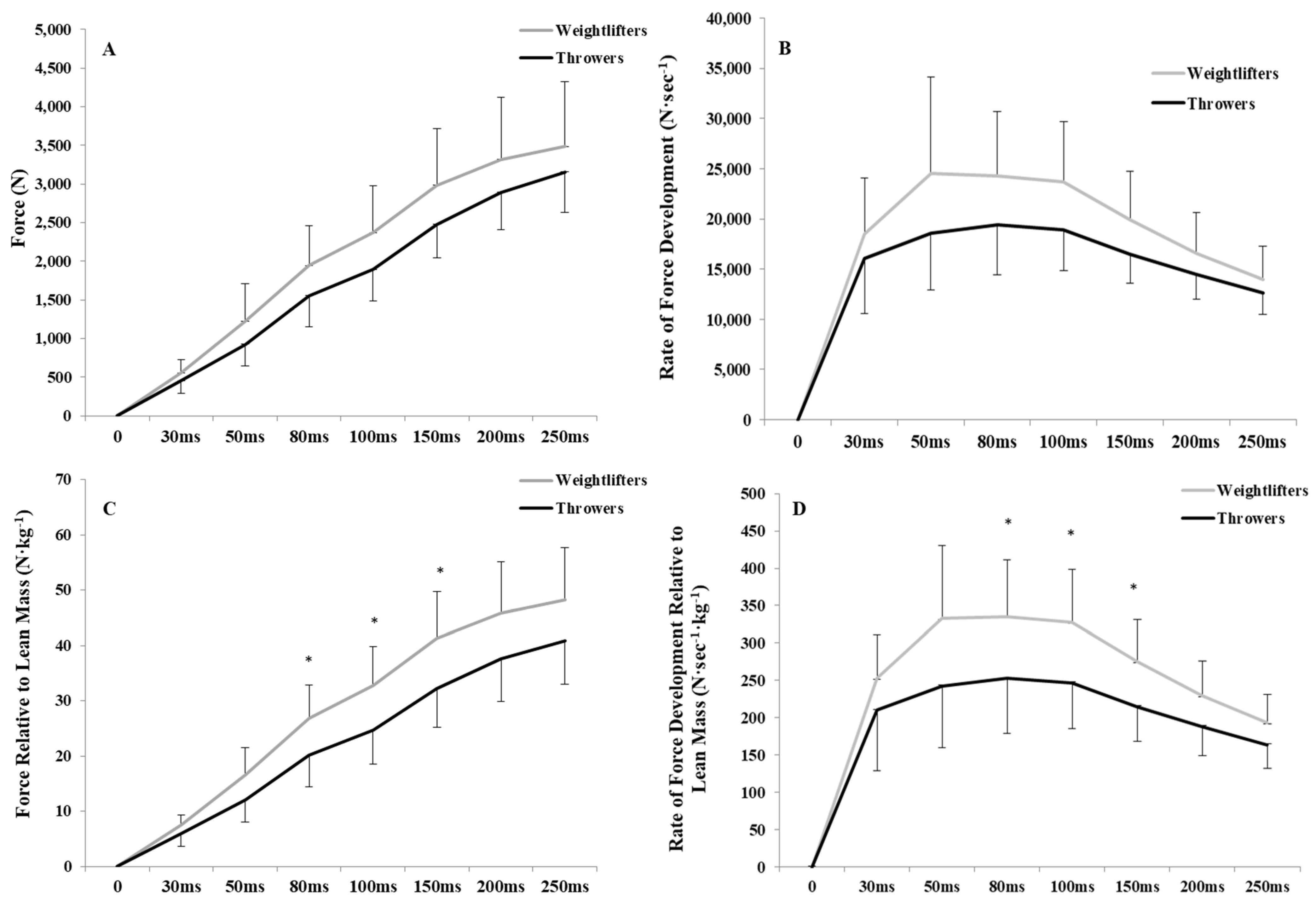 Applsci 12 08031 g001