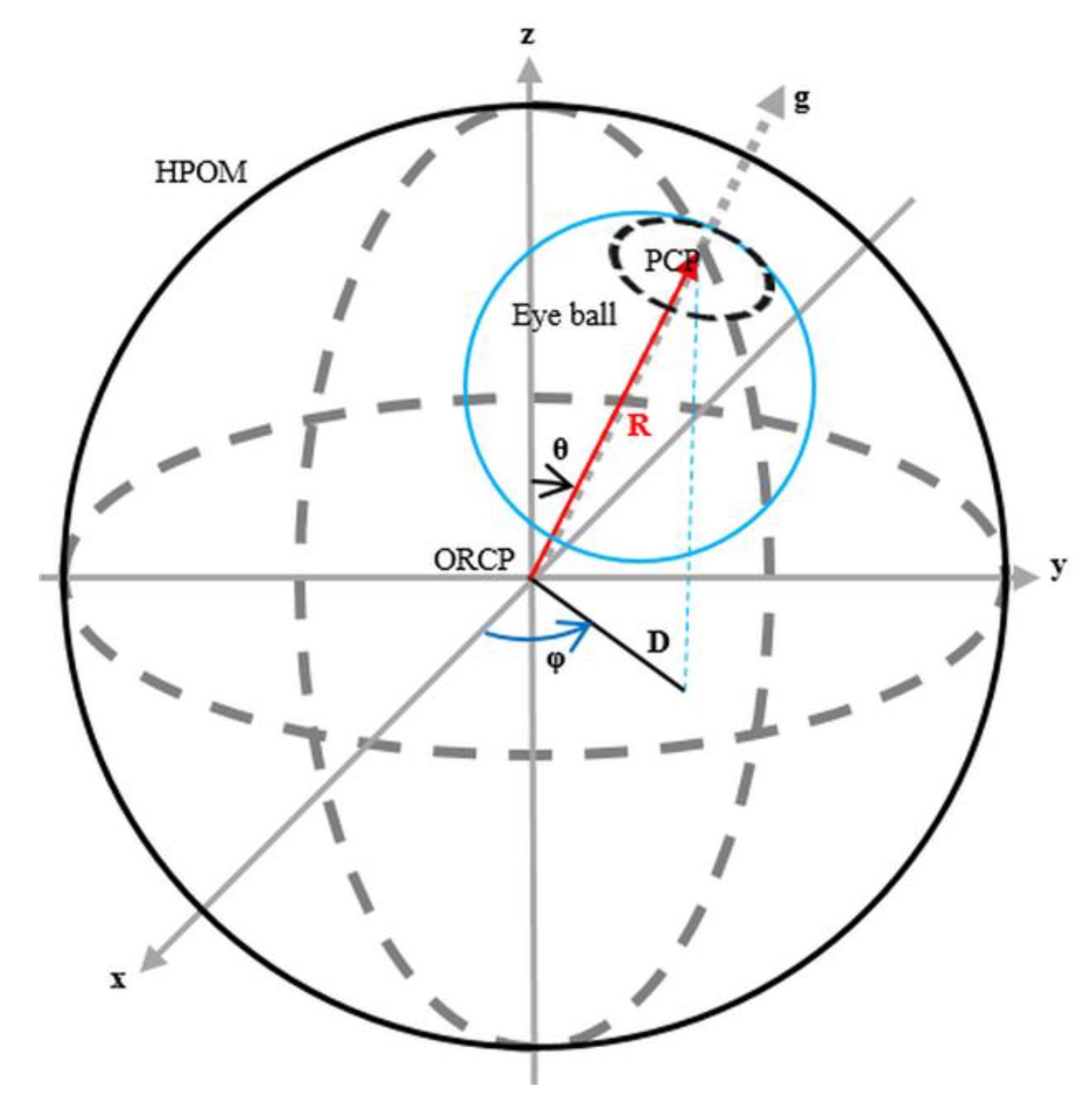 Applsci 12 08035 g001