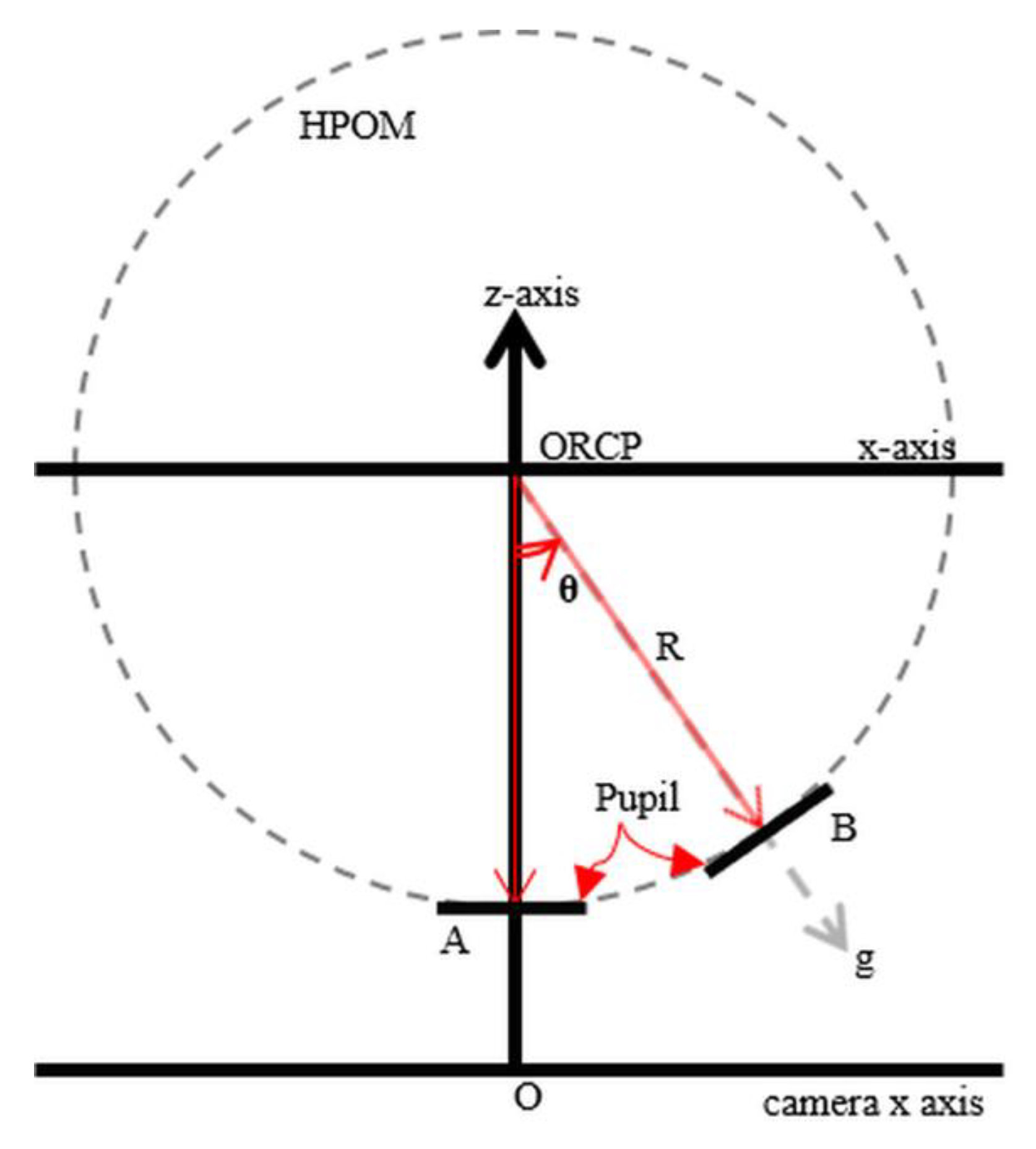 Applsci 12 08035 g002