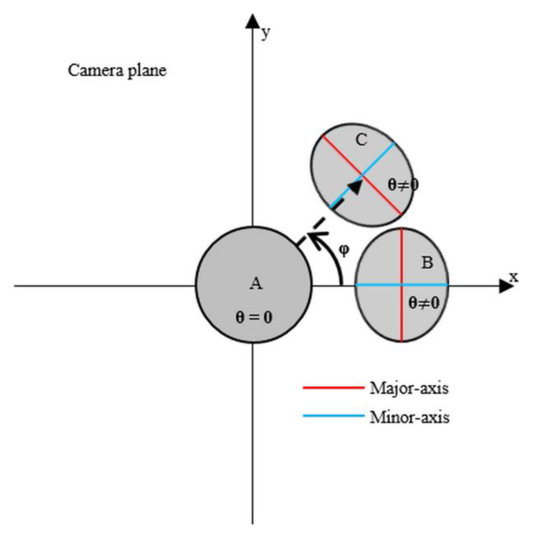 Applsci 12 08035 g003