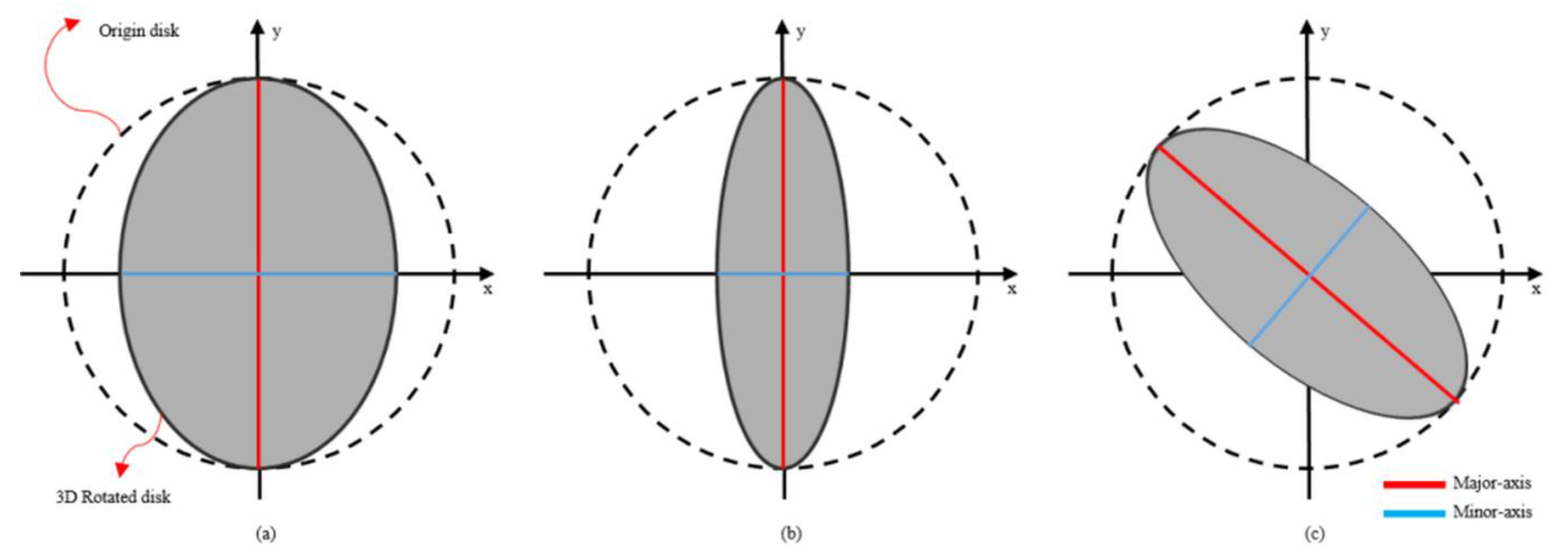 Applsci 12 08035 g004