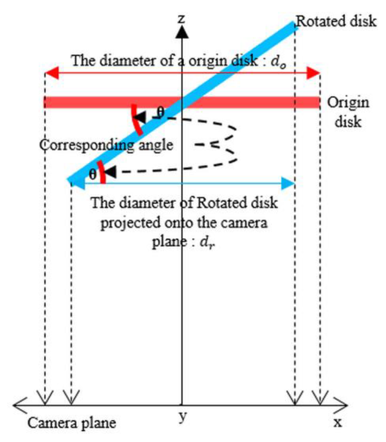 Applsci 12 08035 g005