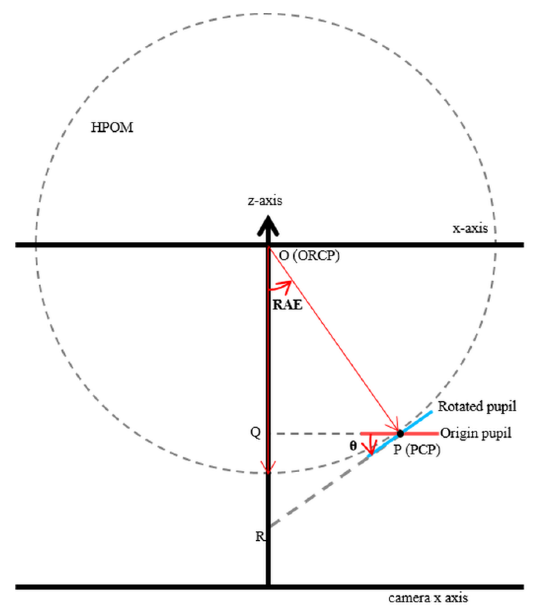 Applsci 12 08035 g006
