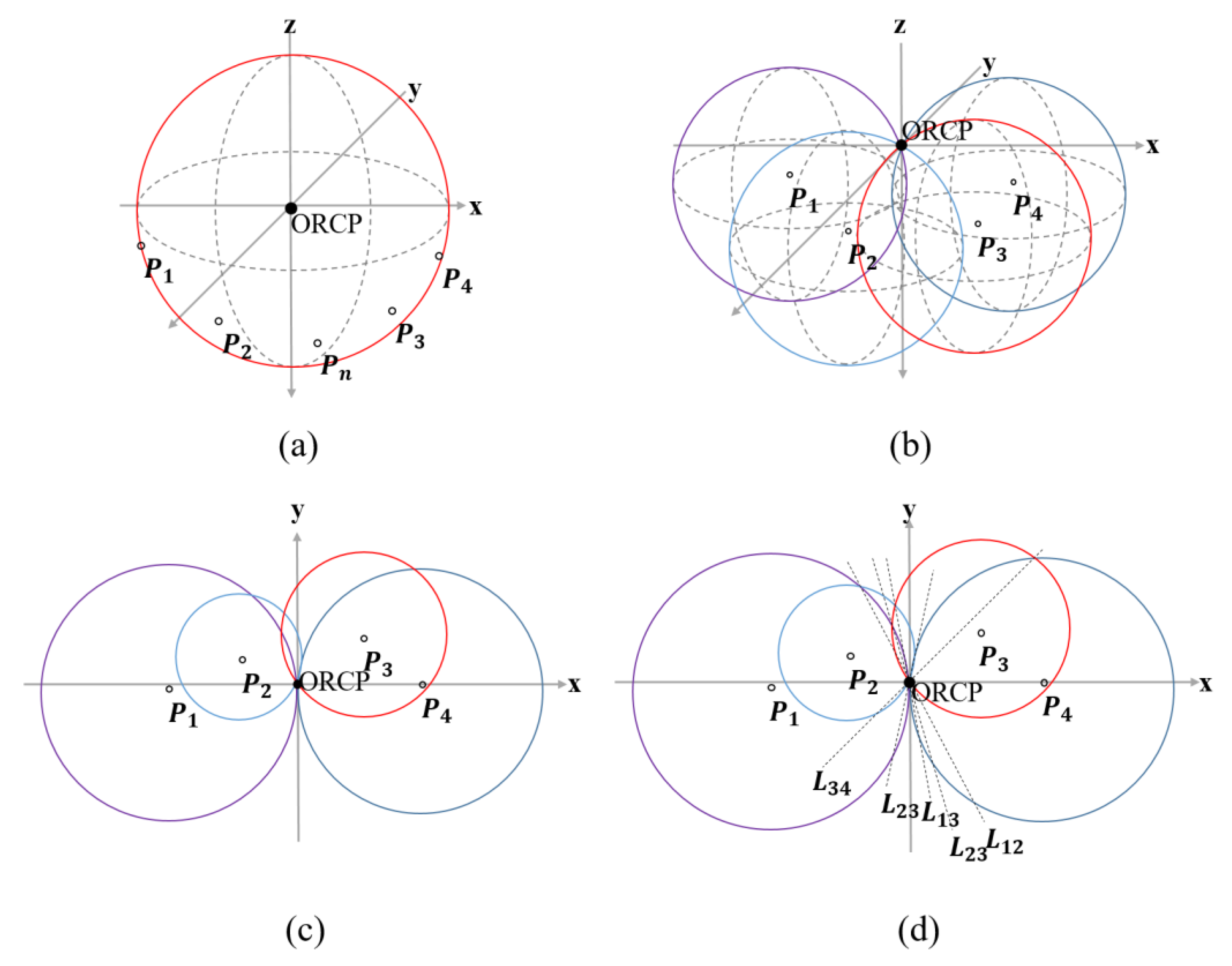 Applsci 12 08035 g007