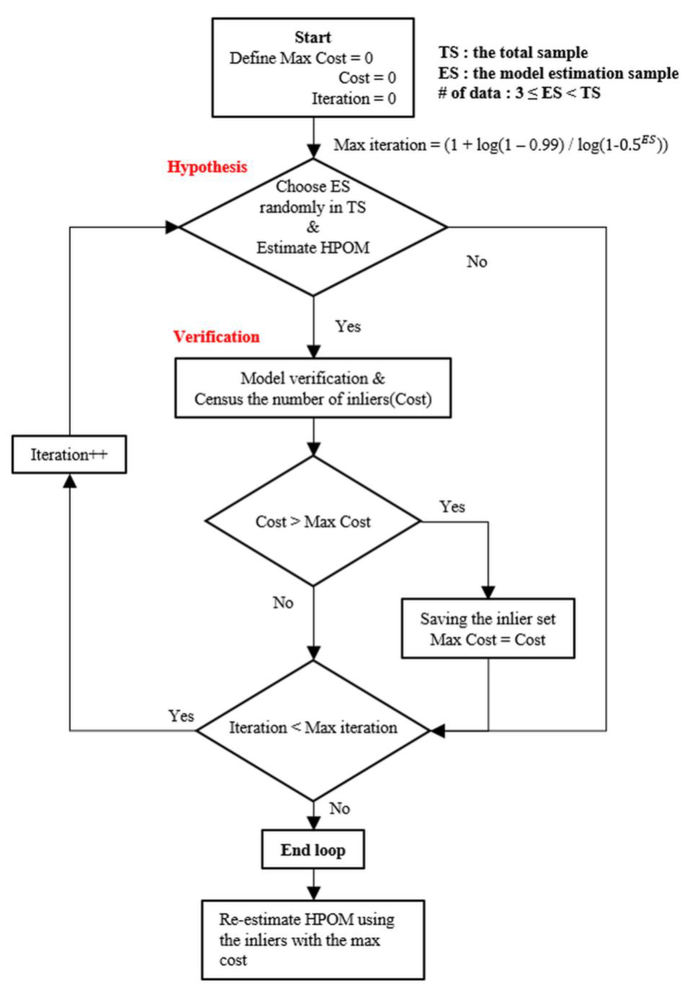 Applsci 12 08035 g009