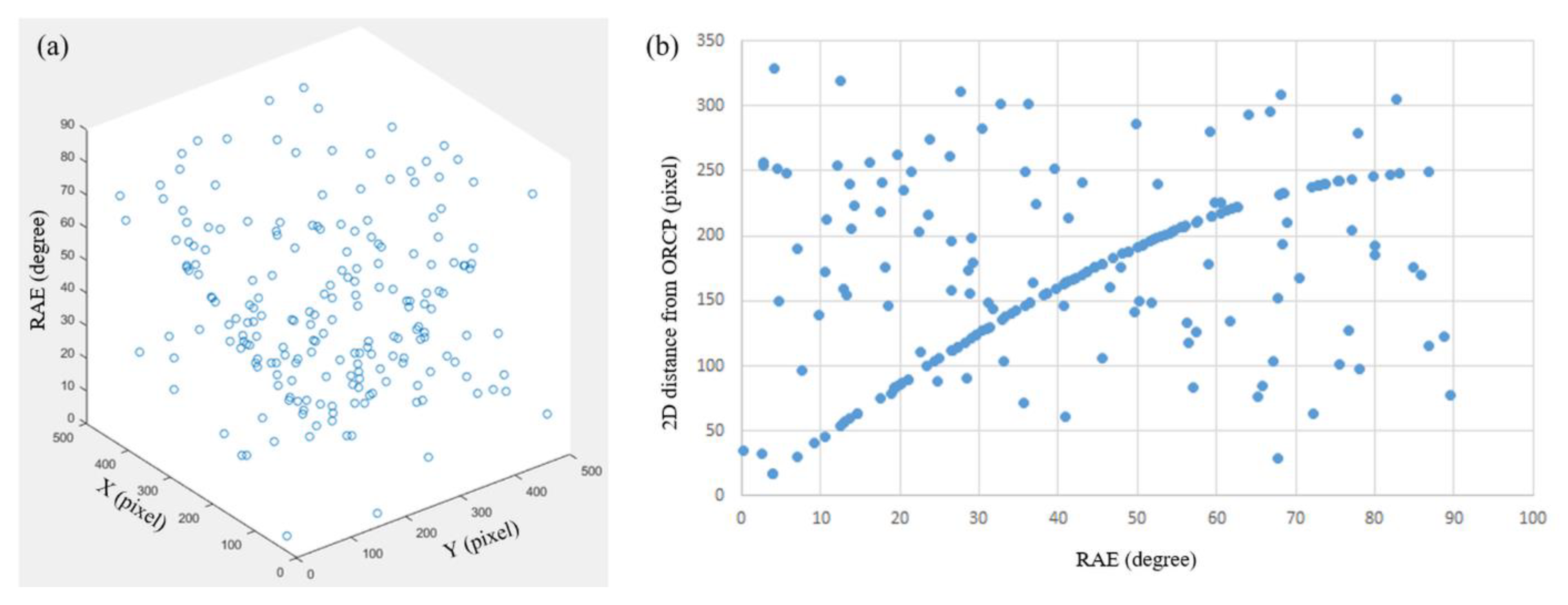 Applsci 12 08035 g010